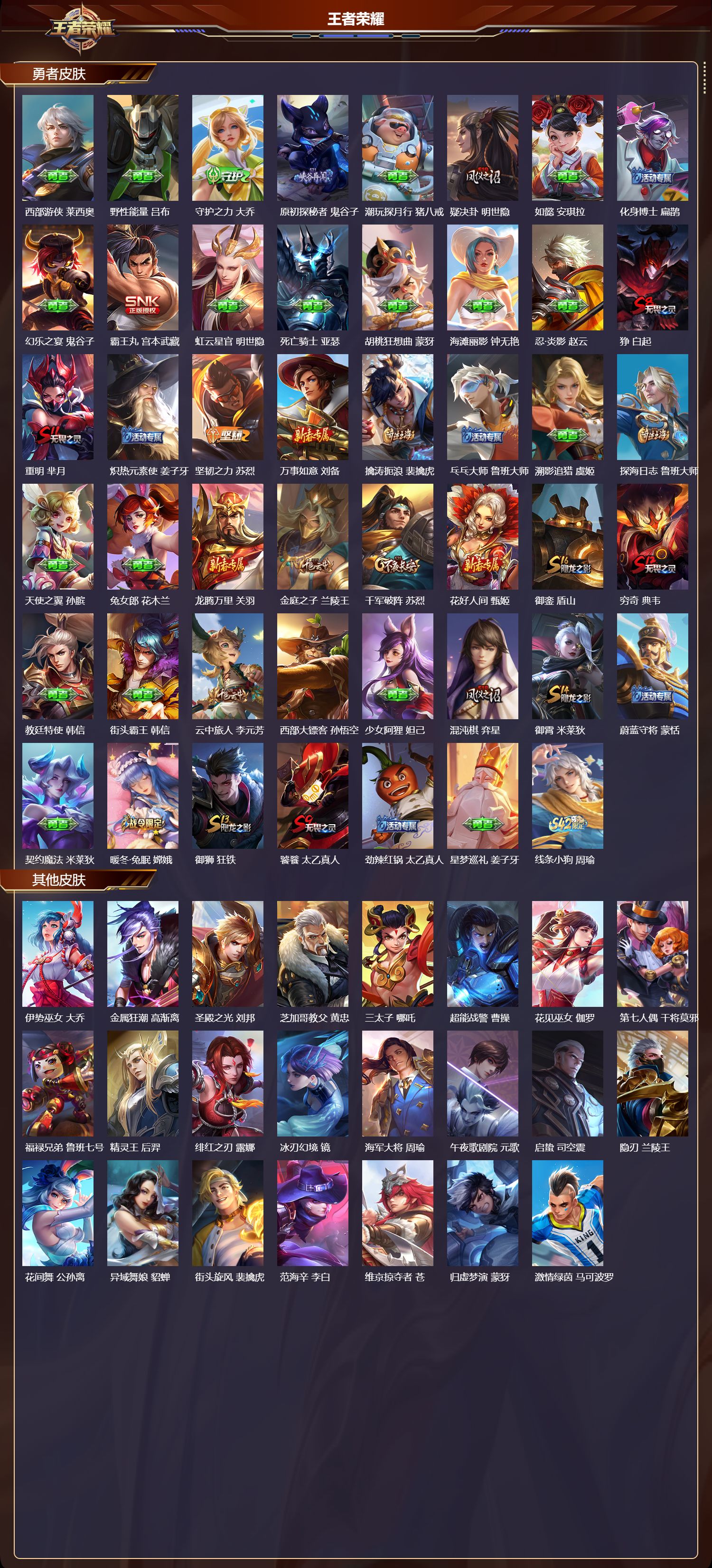 WZMK4210167王者荣耀账号详情图3