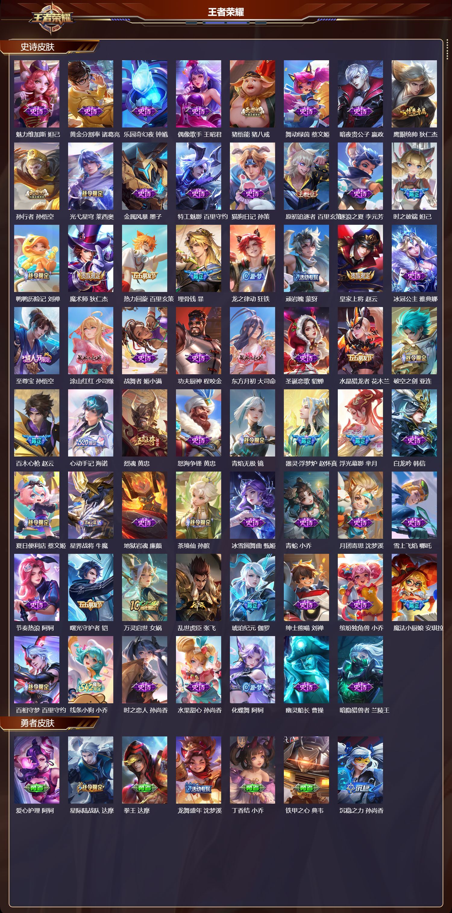 WZQM4210225王者荣耀账号详情图4 WZQM4210225王者荣耀账号详情图4