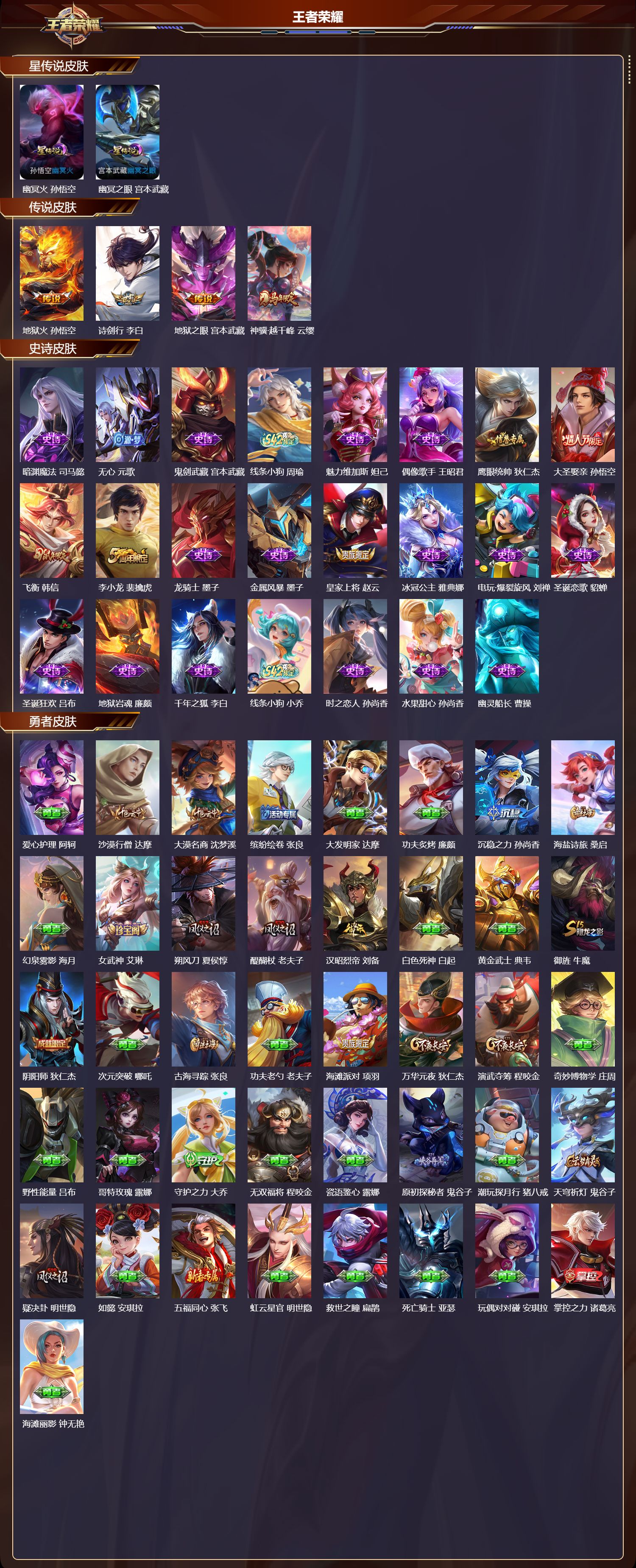 WZMK4210293王者荣耀账号详情图2 WZMK4210293王者荣耀账号详情图2