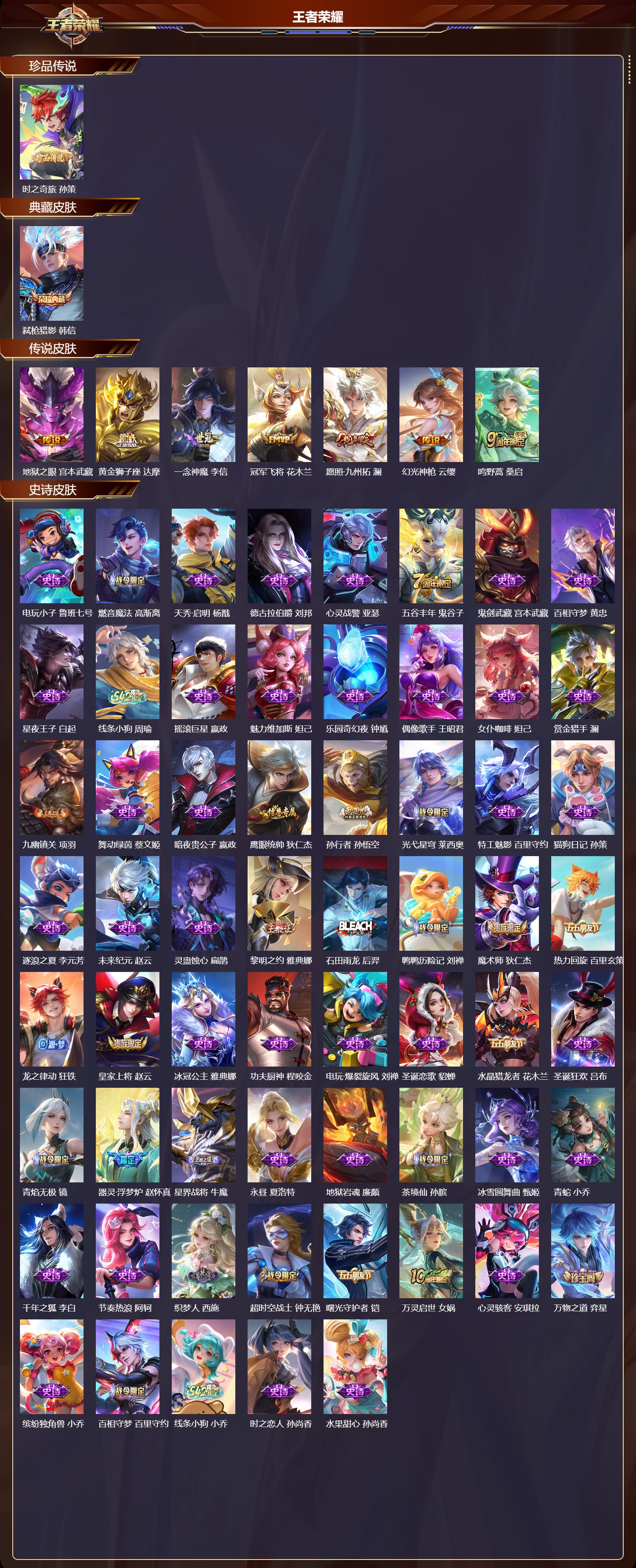 WZMK4210271王者荣耀账号详情图2