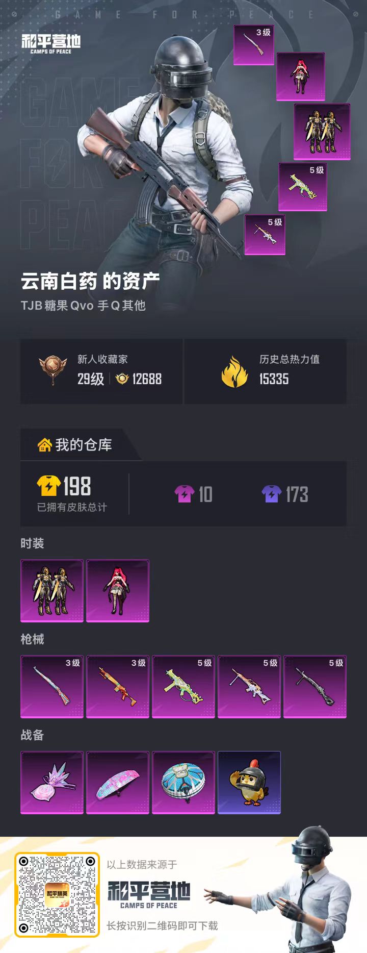 HPSJ4115130和平精英账号详情图2 HPSJ4115130和平精英账号详情图2