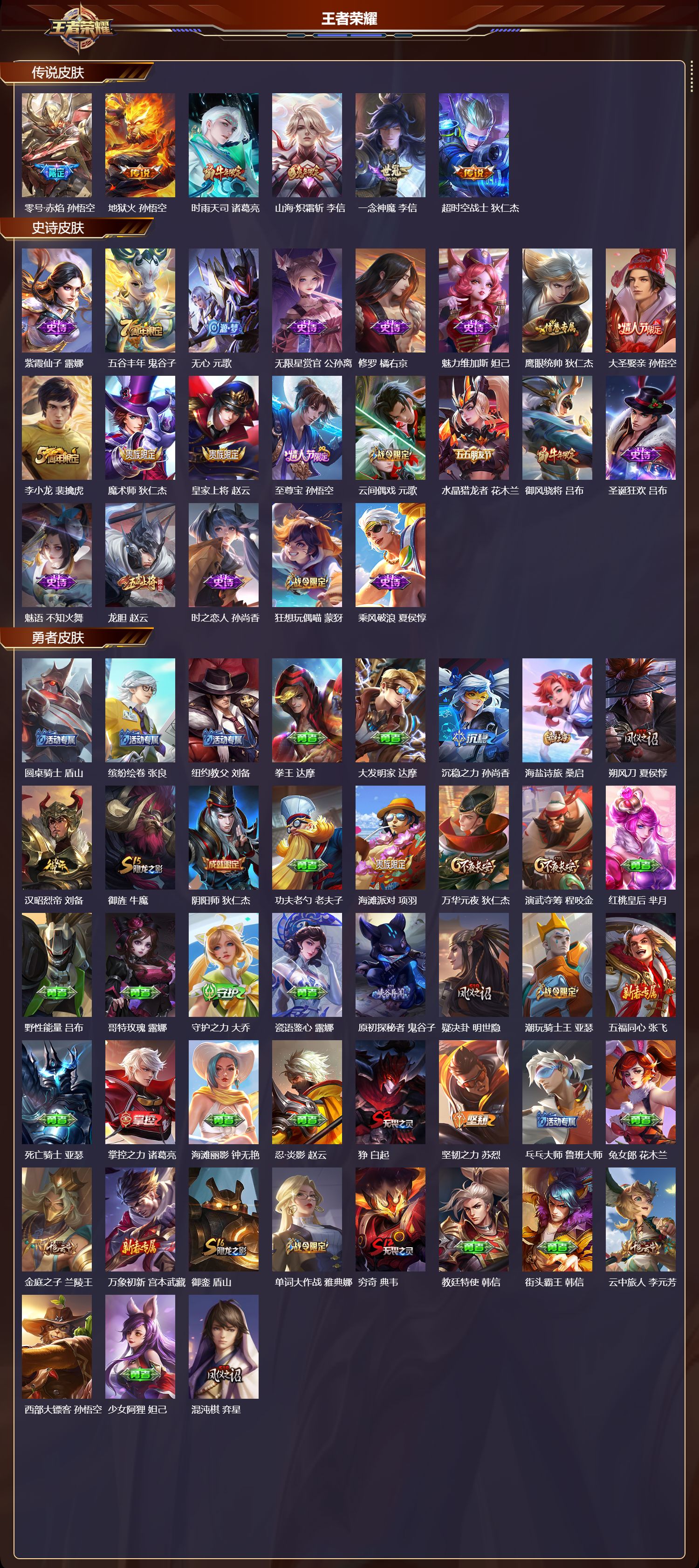 WZMK4210214王者荣耀账号详情图2