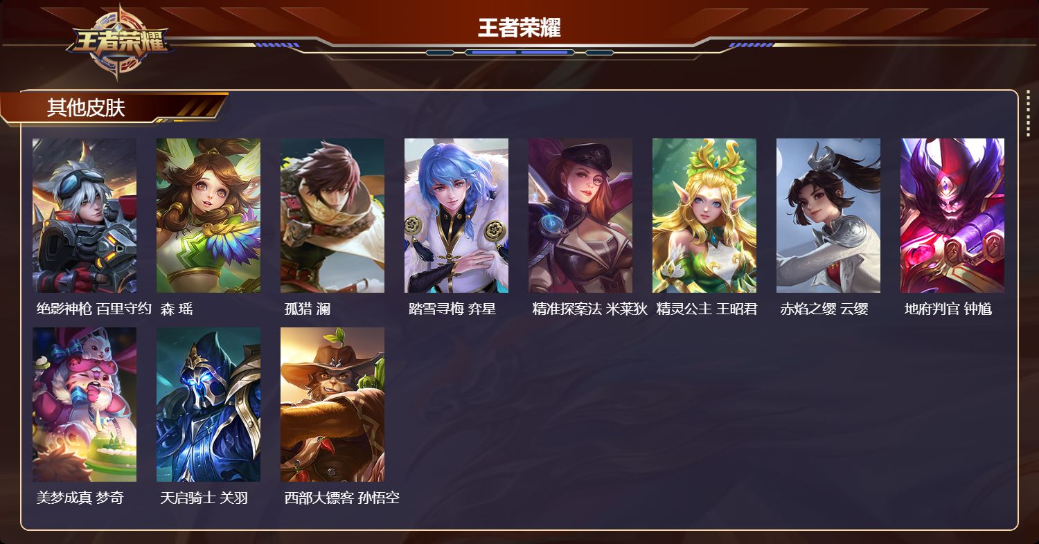 WZCMW4217898王者荣耀账号详情图10