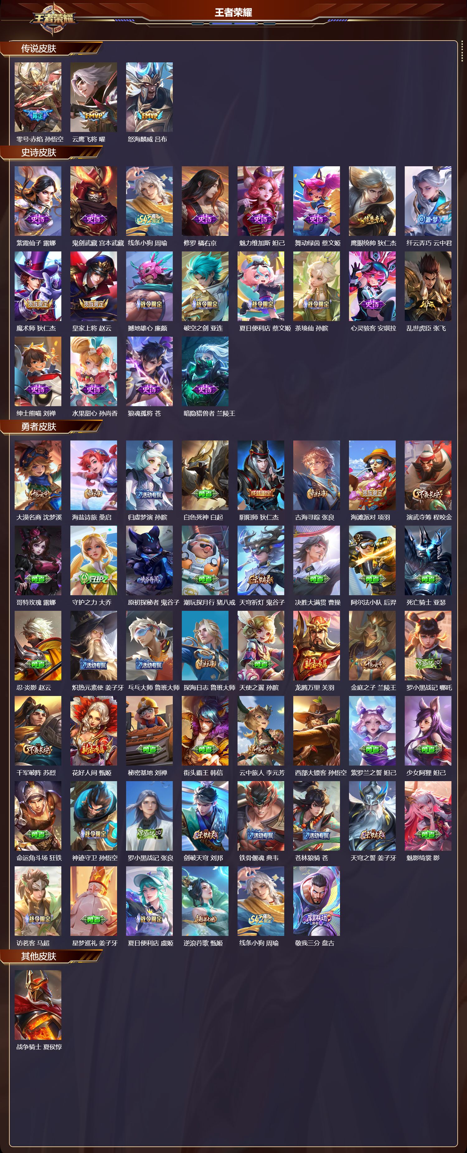 WZMK4210227王者荣耀账号详情图2