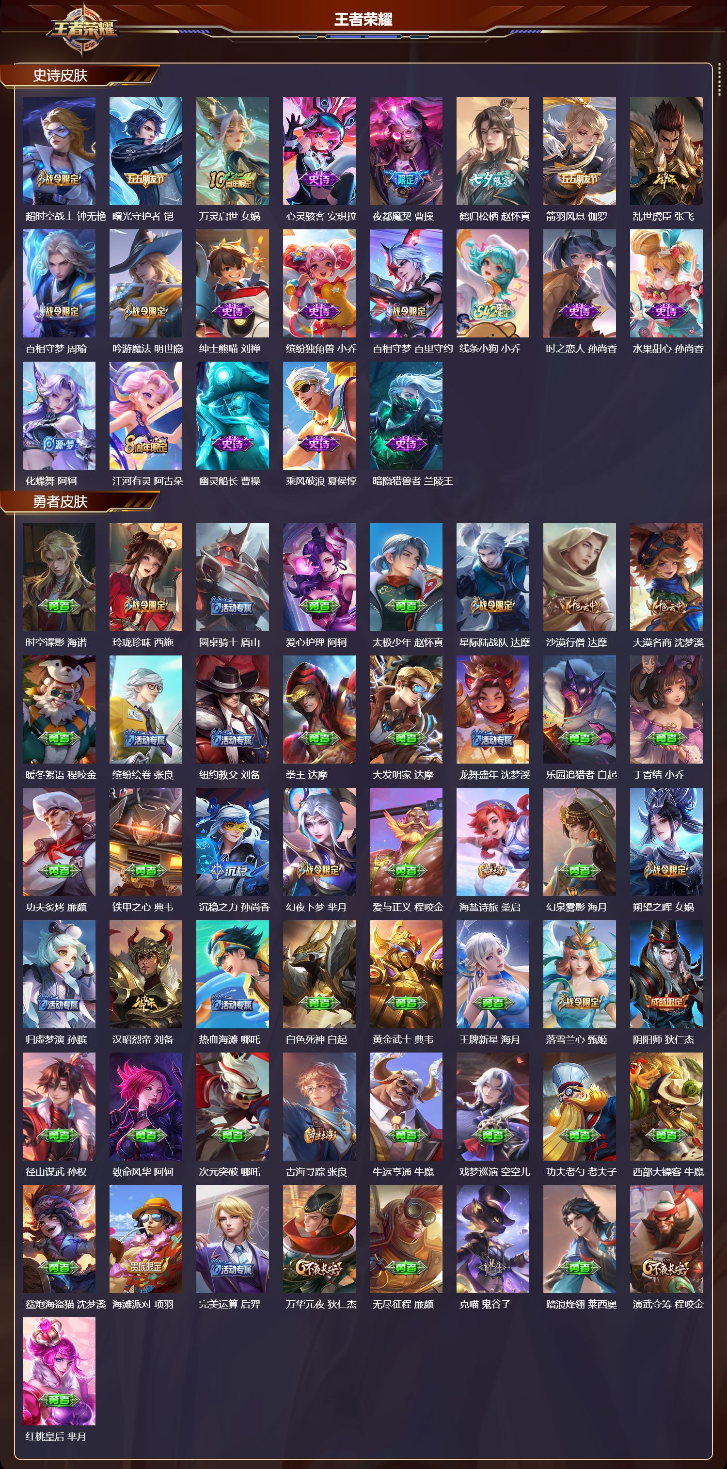 WZCMW4217537王者荣耀账号详情图9