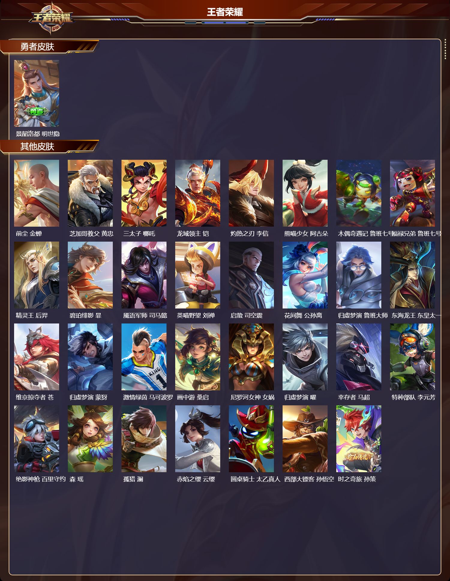 WZCMW4219549王者荣耀账号详情图9