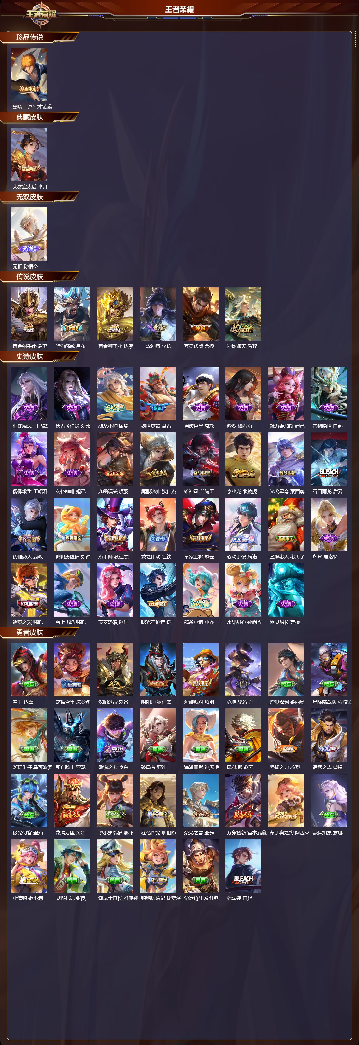 WZCMW4219582王者荣耀账号详情图6