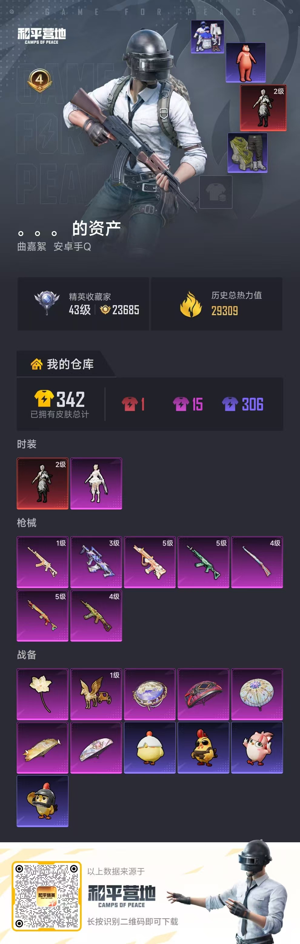 HPSJ4115984和平精英账号详情图2