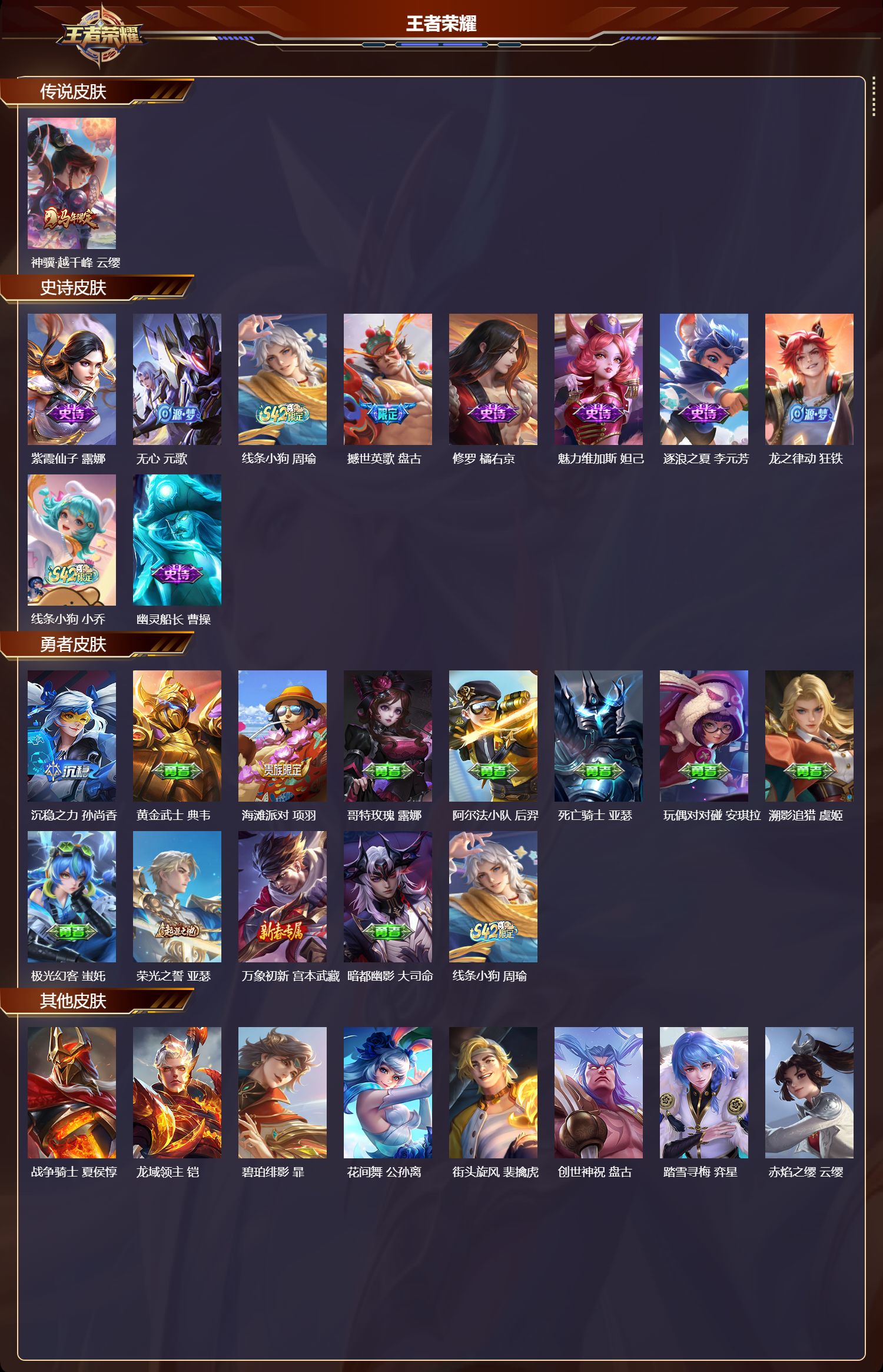 WZMK4211725王者荣耀账号详情图2