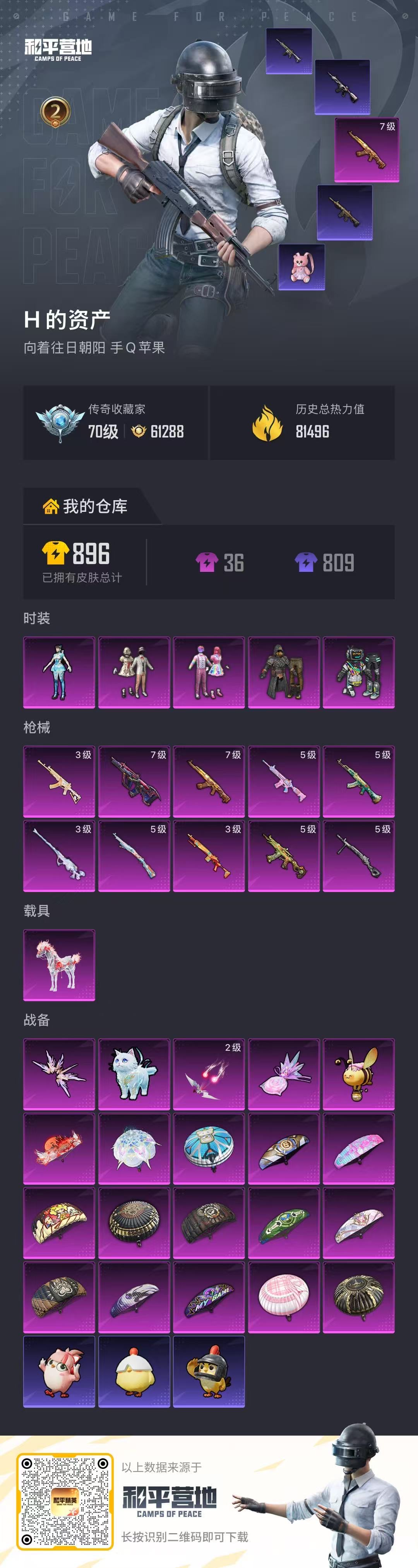 HPSJ4115948和平精英账号详情图2