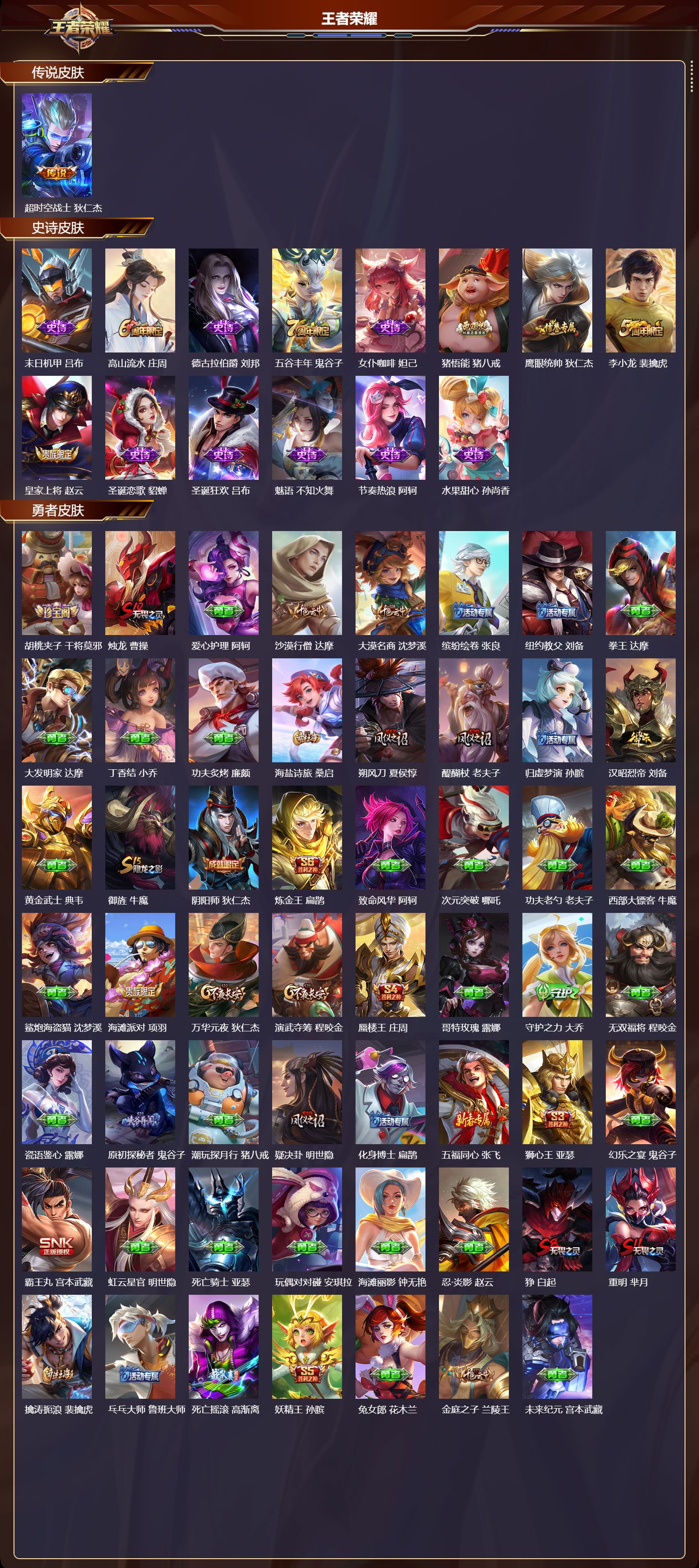 WZMK4211626王者荣耀账号详情图2