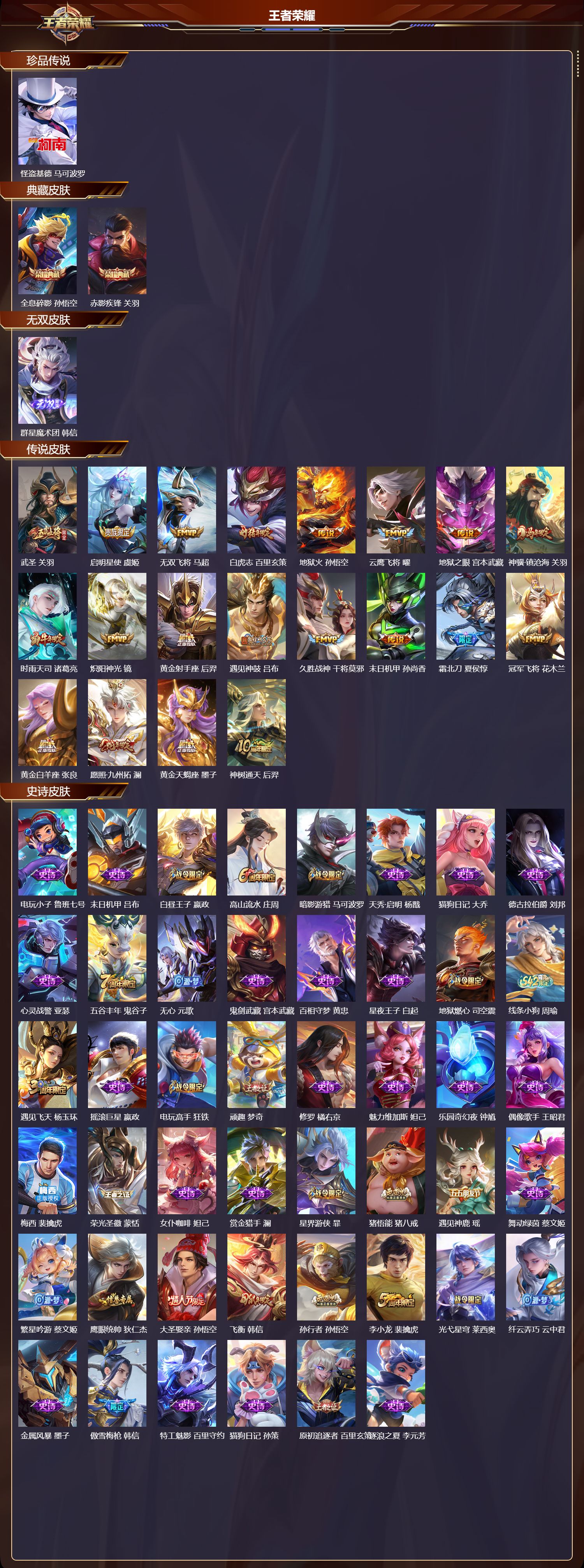 WZCMW4219445王者荣耀账号详情图6