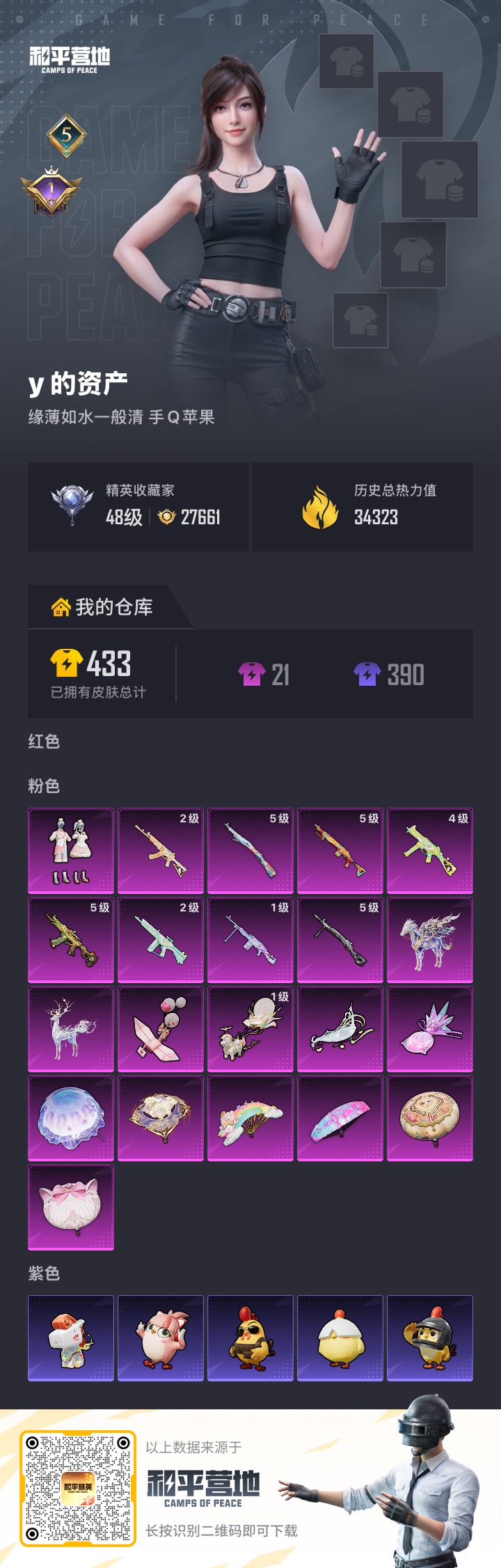 HPSJ4115978和平精英账号详情图2