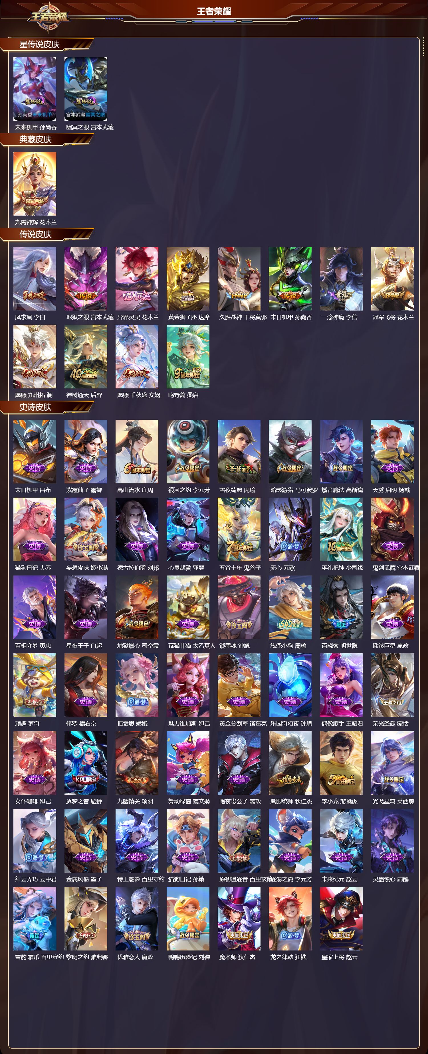 WZMK4211730王者荣耀账号详情图2