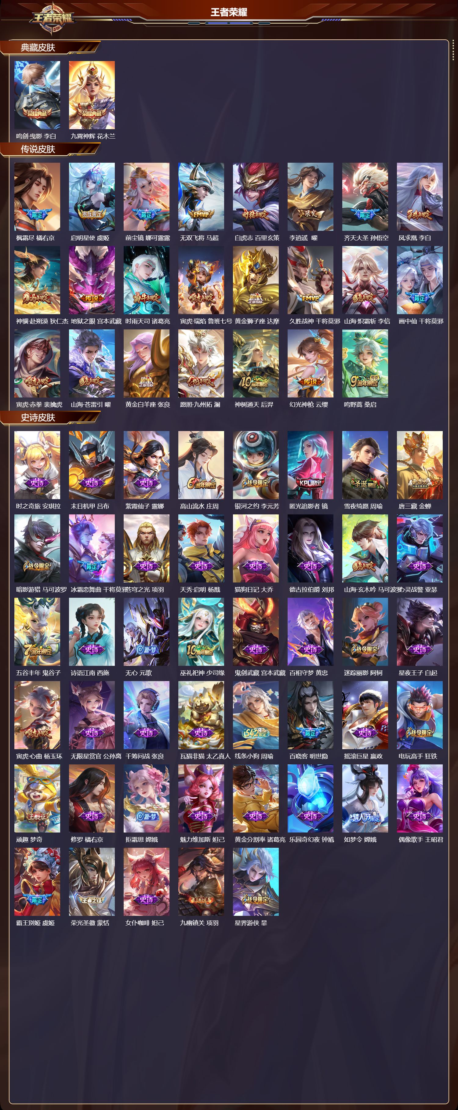 WZCMW4219727王者荣耀账号详情图6