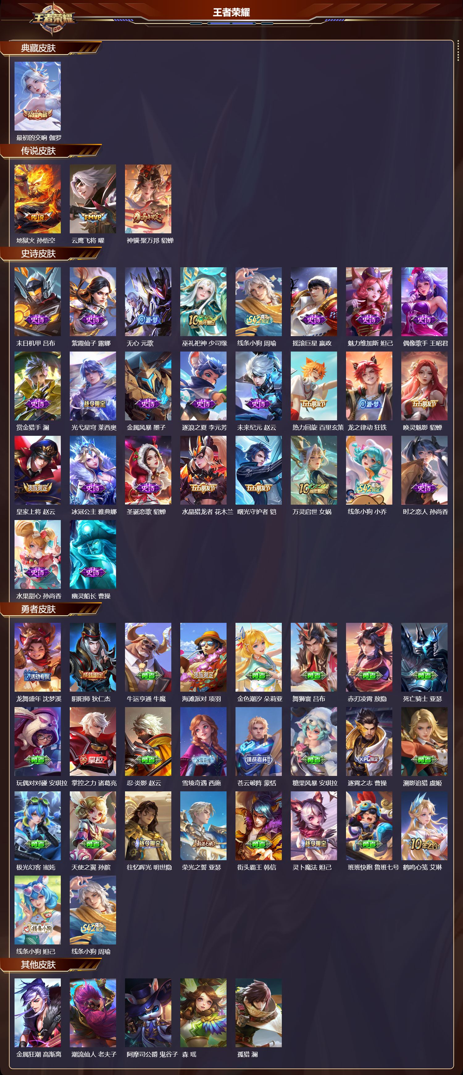 WZMK4211715王者荣耀账号详情图2