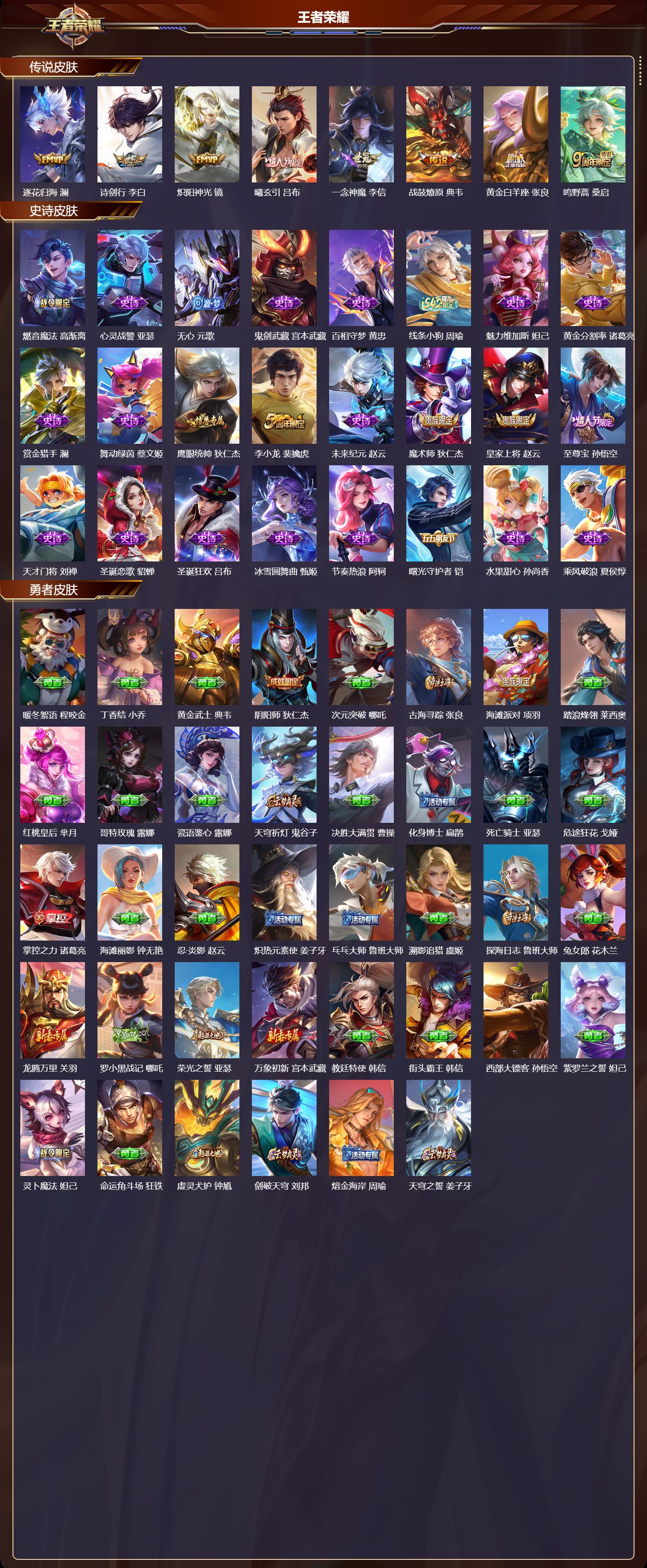 WZCMW4219671王者荣耀账号详情图6