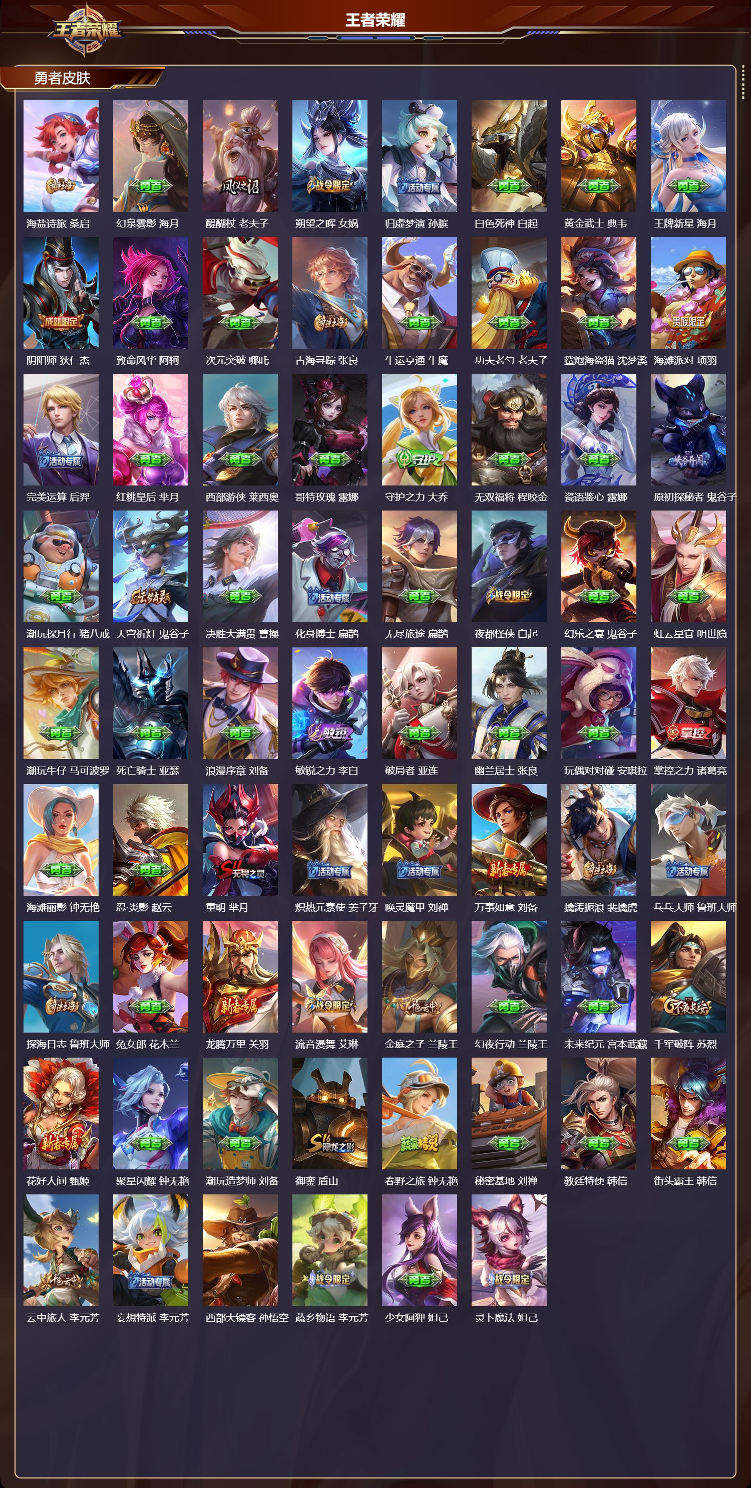 WZQM4211703王者荣耀账号详情图4