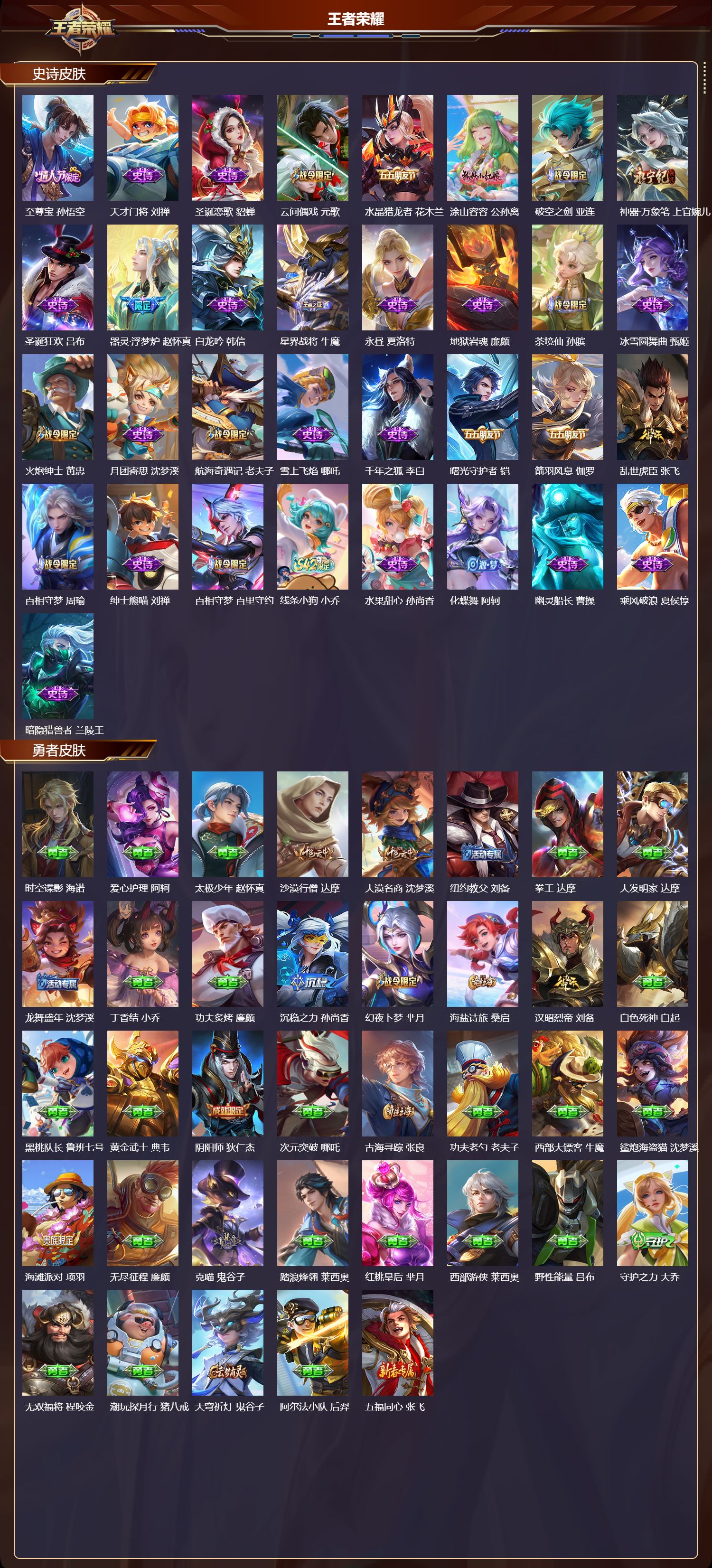 WZQM4211750王者荣耀账号详情图4