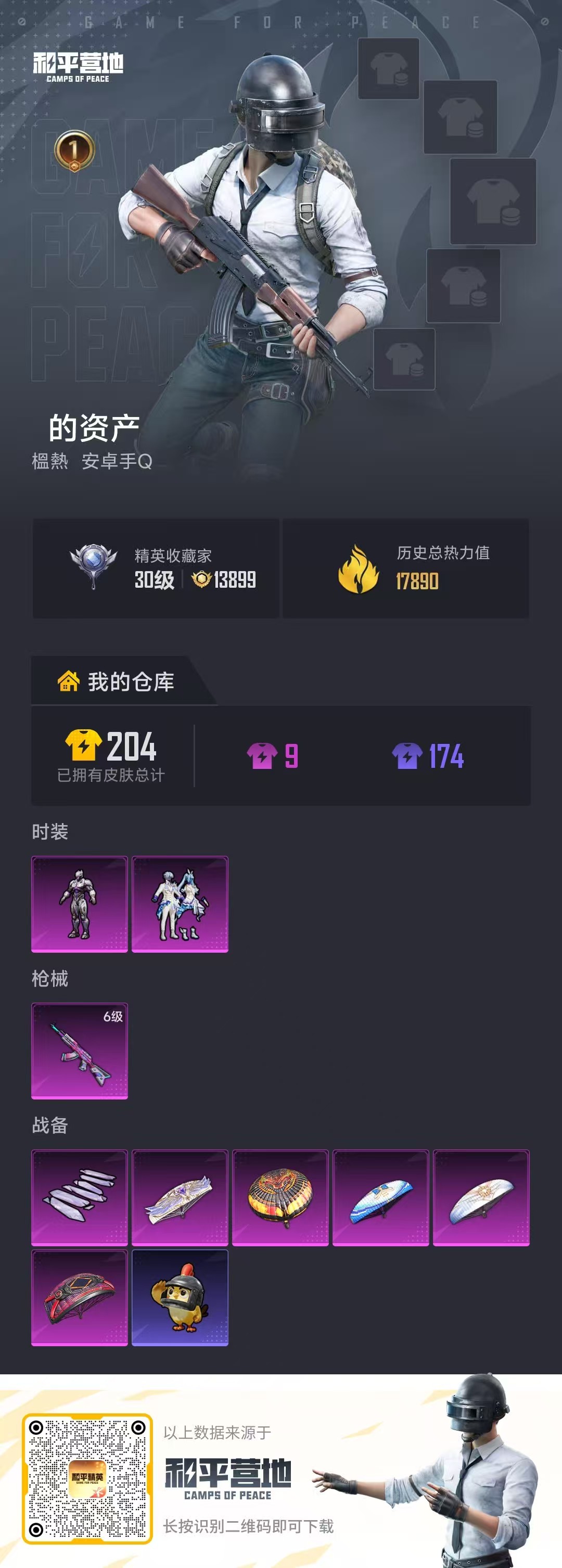 HPSJ4115989和平精英账号详情图2