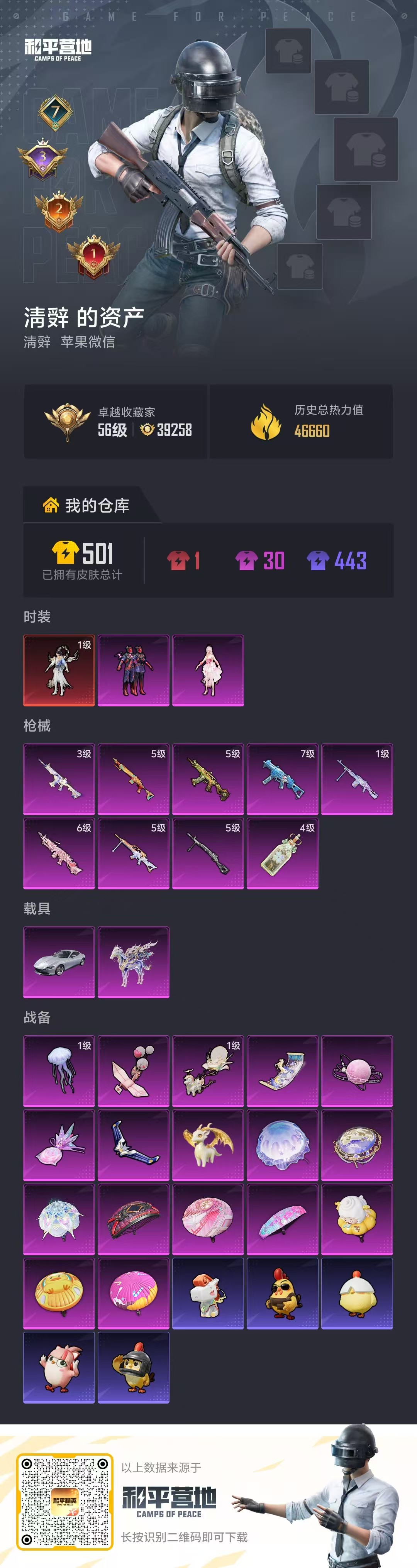 HPSJ4116235和平精英账号详情图2