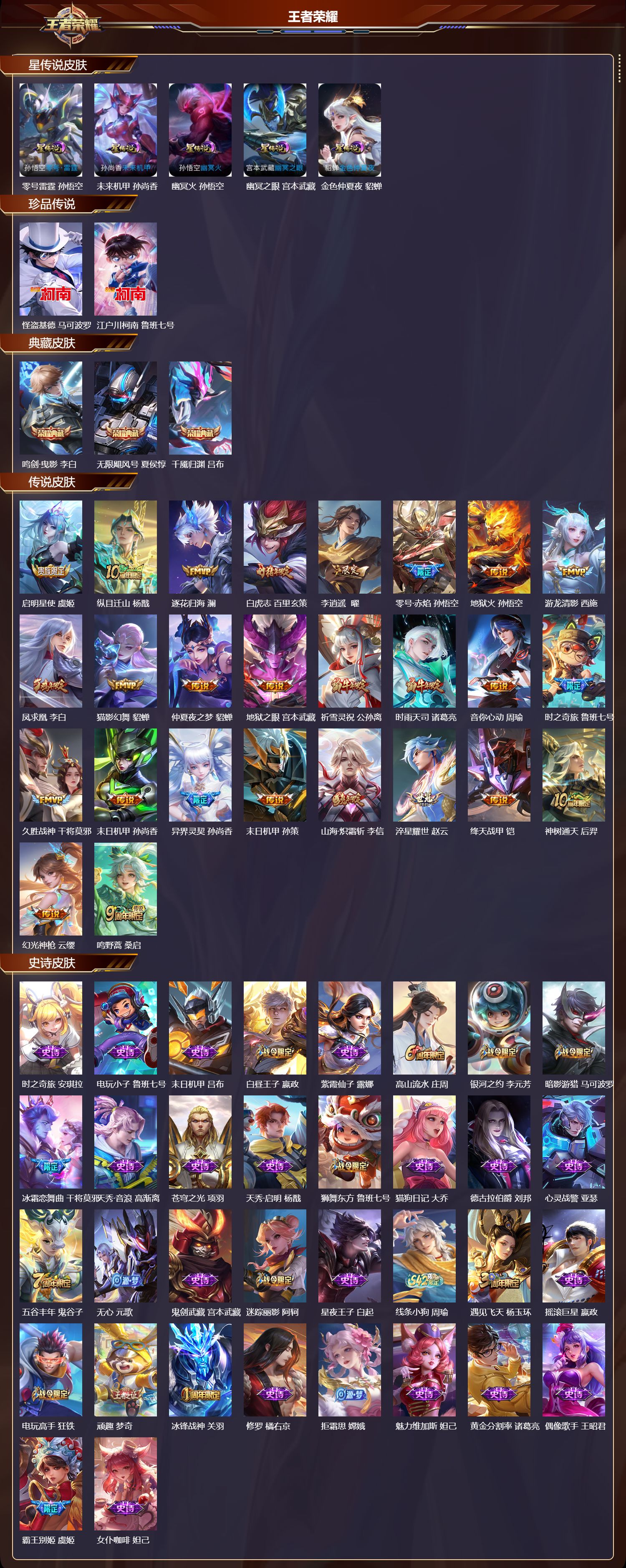 WZMK4211719王者荣耀账号详情图2 WZMK4211719王者荣耀账号详情图2