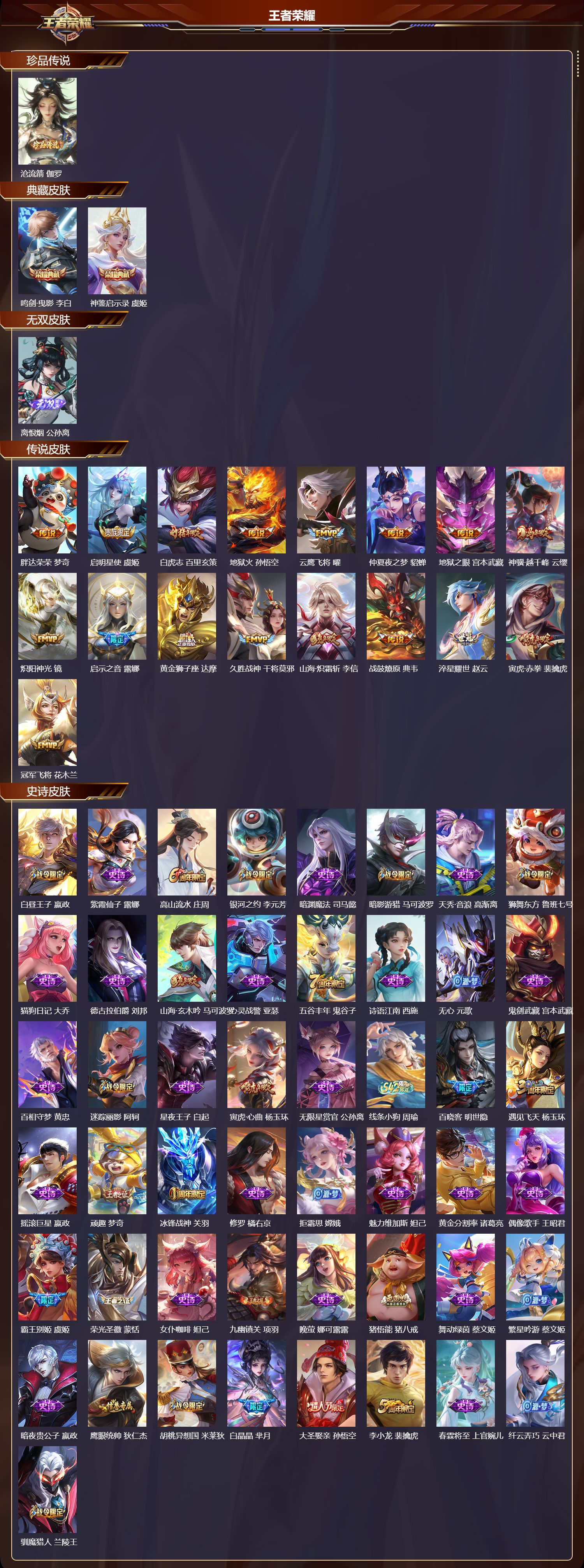 WZCMW4219465王者荣耀账号详情图6