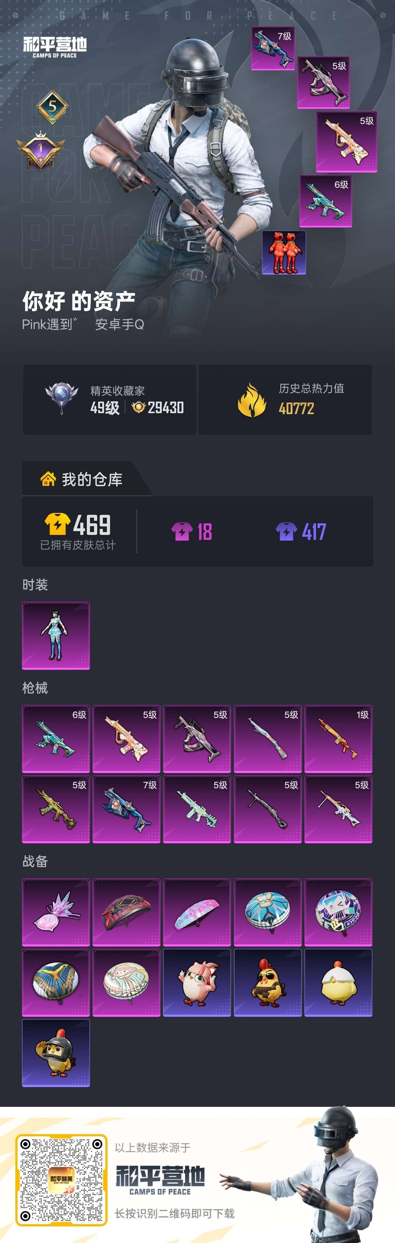 HPSJ4115938和平精英账号详情图2