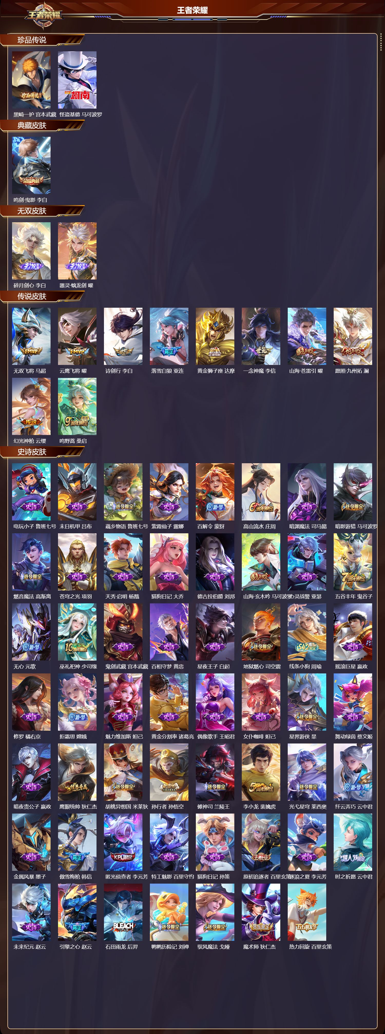 WZCMW4219904王者荣耀账号详情图6