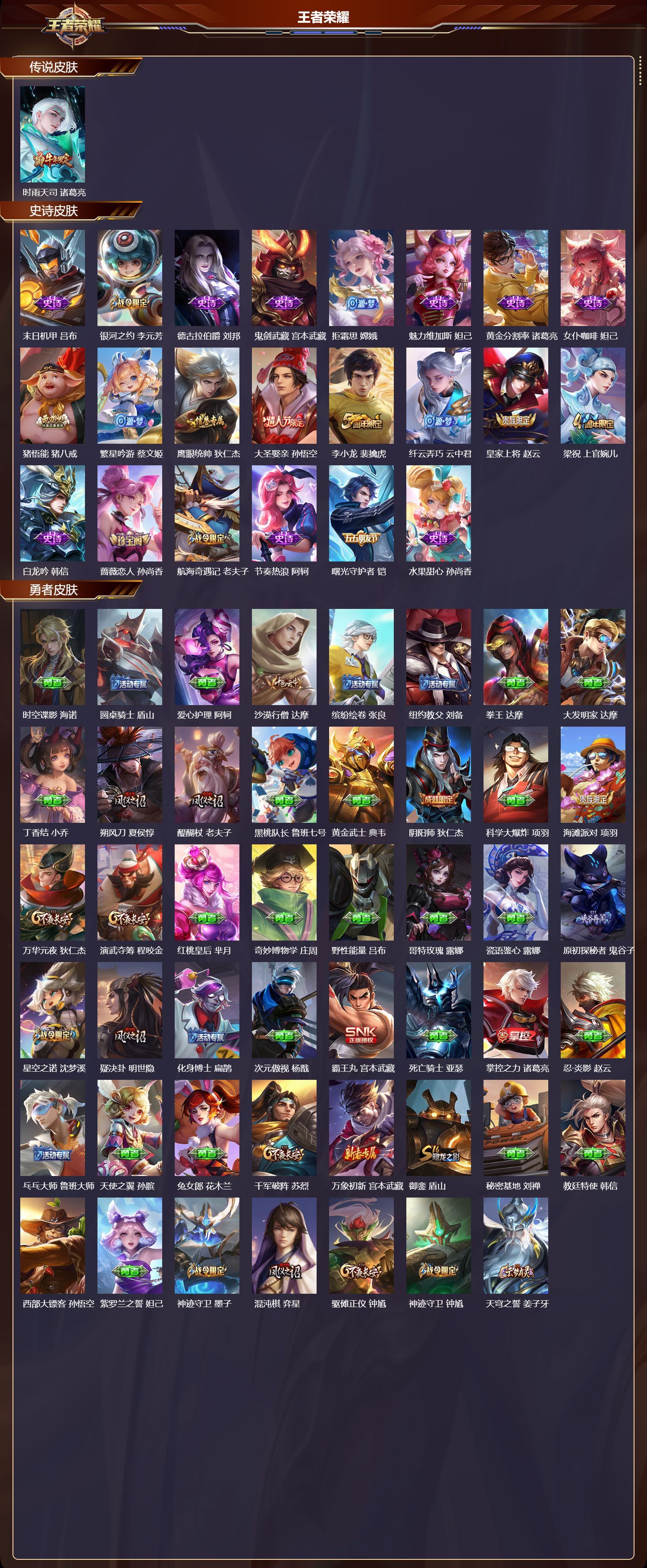 WZMK4211737王者荣耀账号详情图2