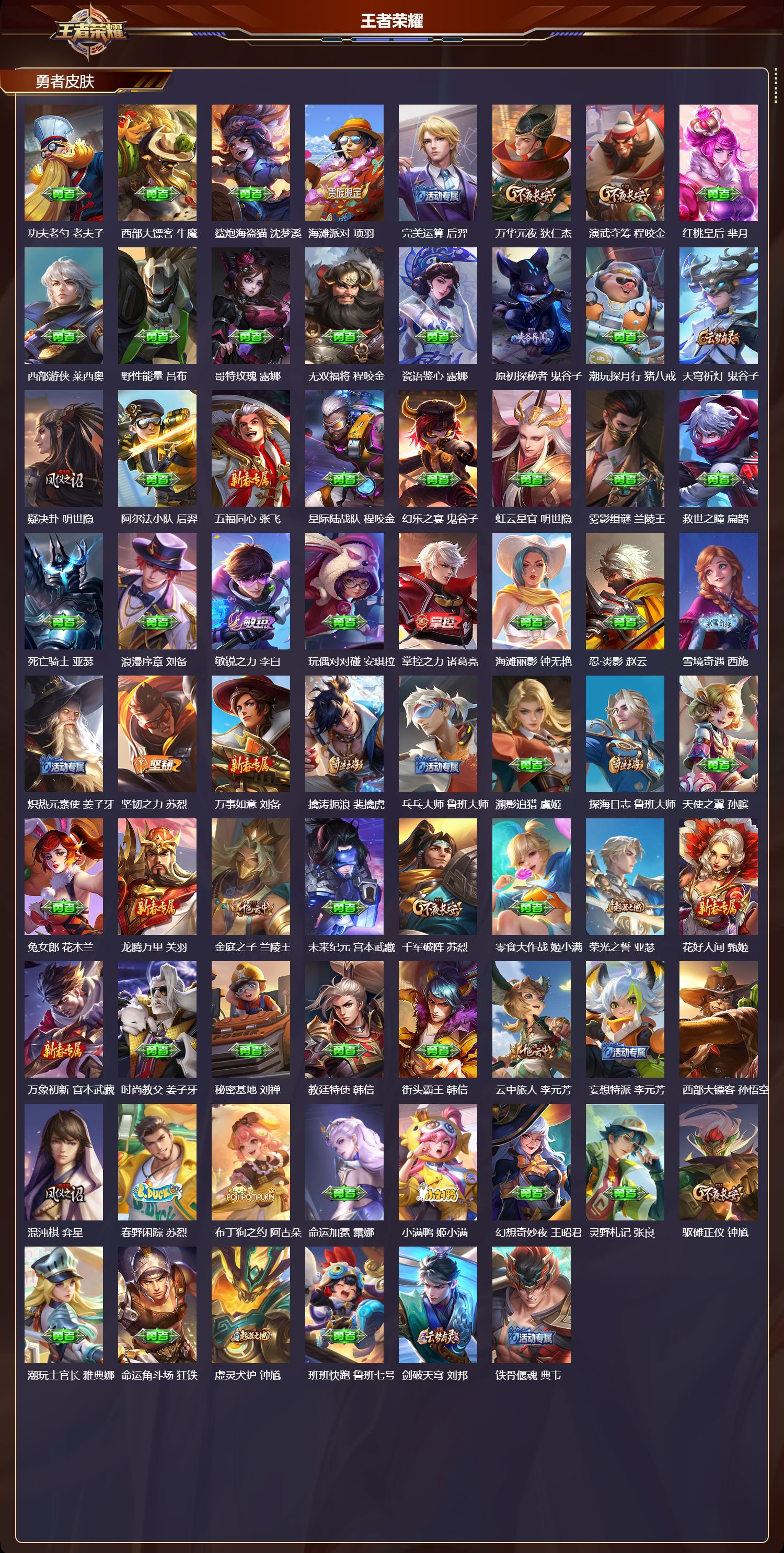 WZCMW4219394王者荣耀账号详情图7