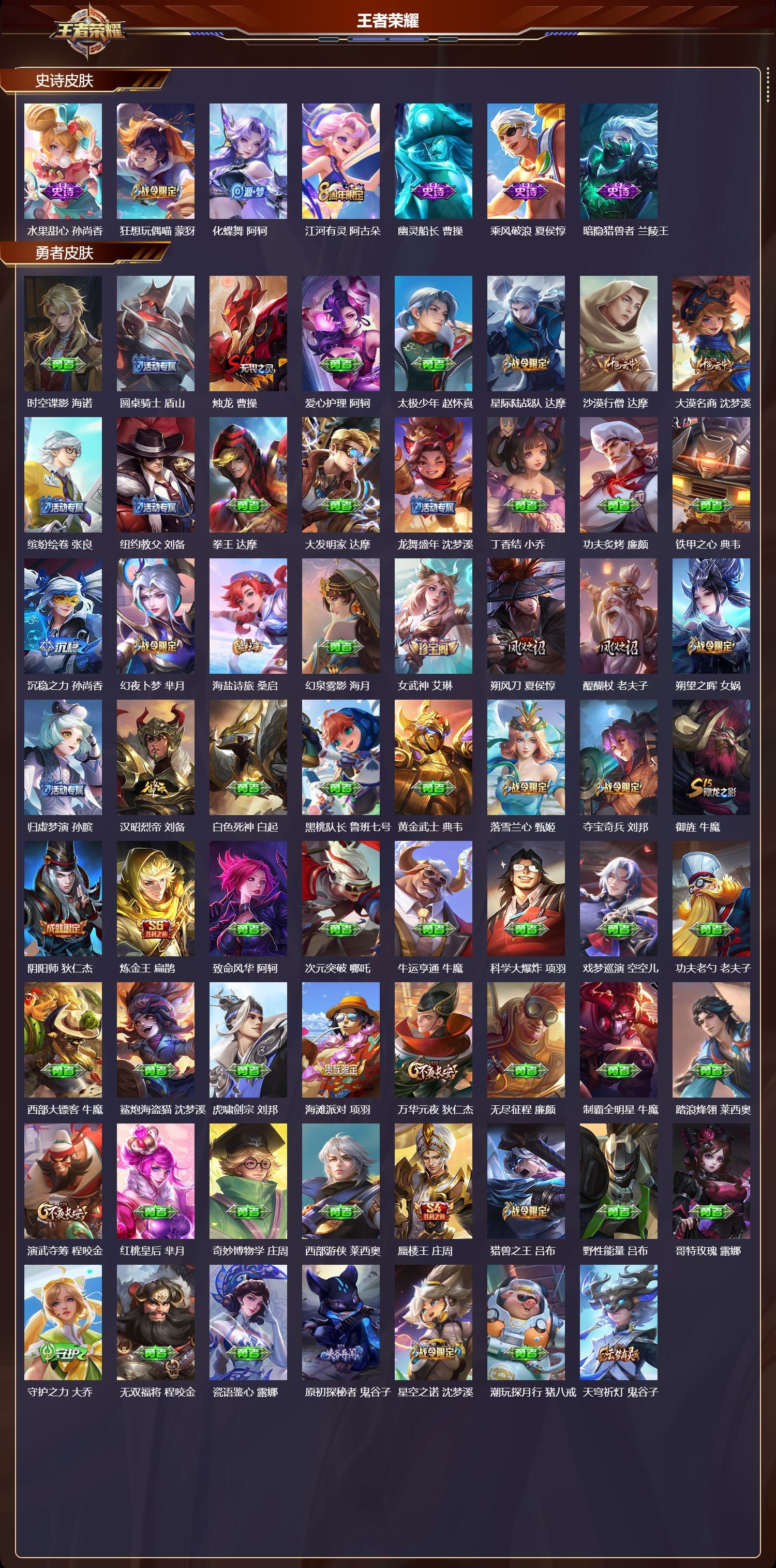 WZMK4211719王者荣耀账号详情图4 WZMK4211719王者荣耀账号详情图4