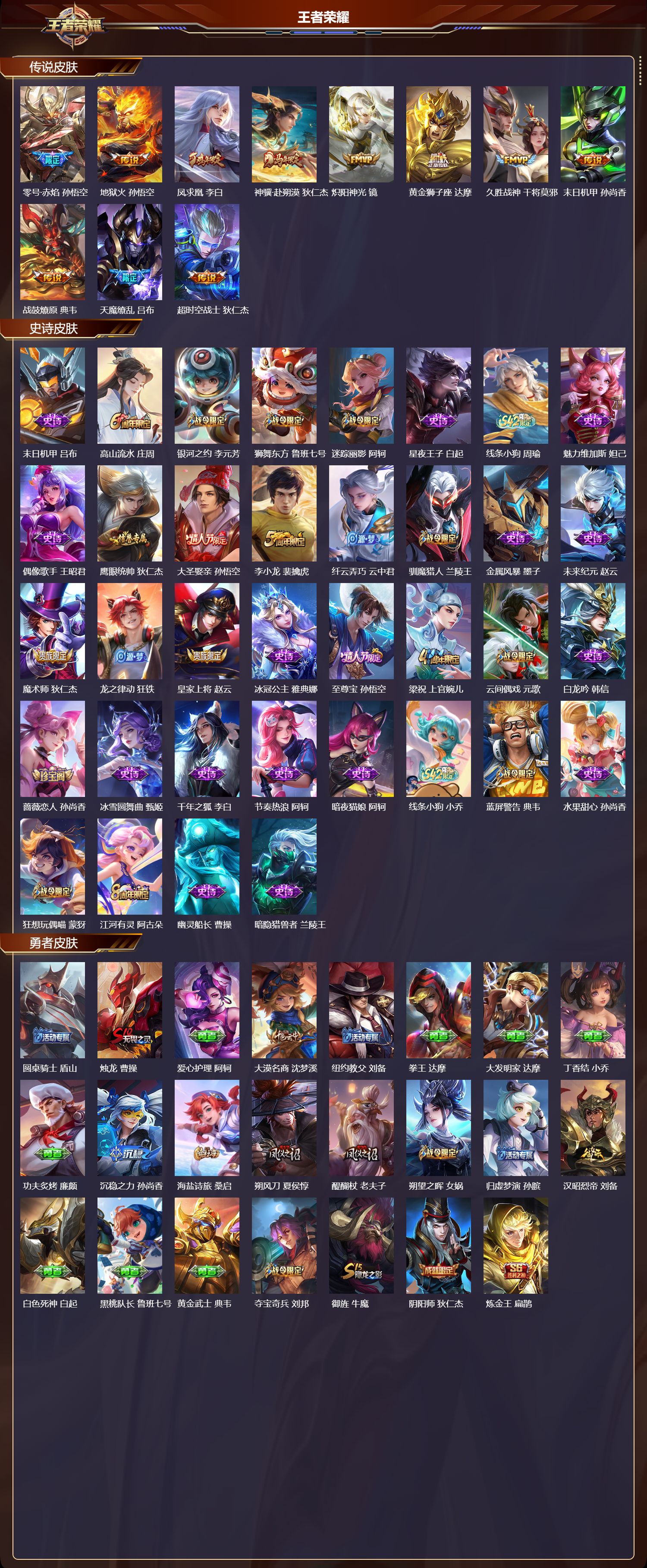 WZCMW4219385王者荣耀账号详情图6