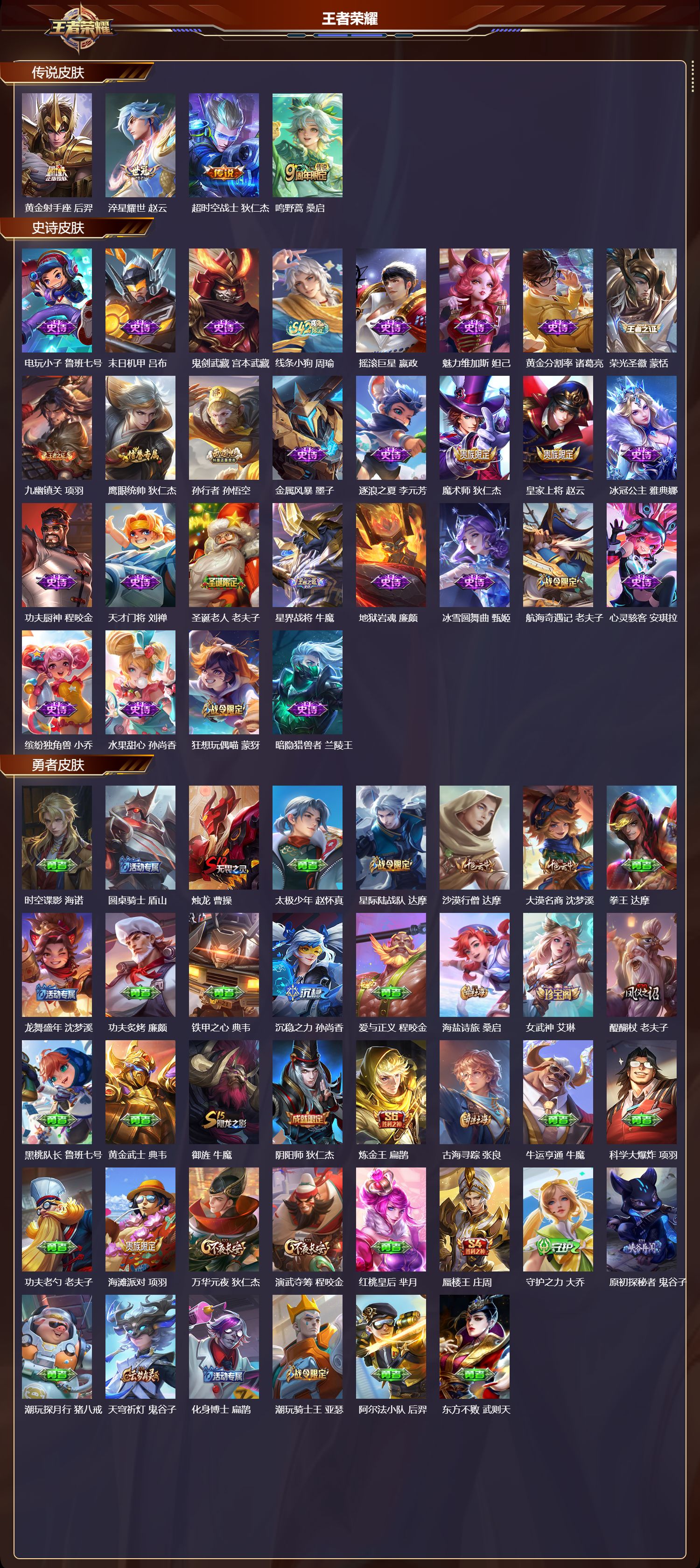 WZMK4211742王者荣耀账号详情图2