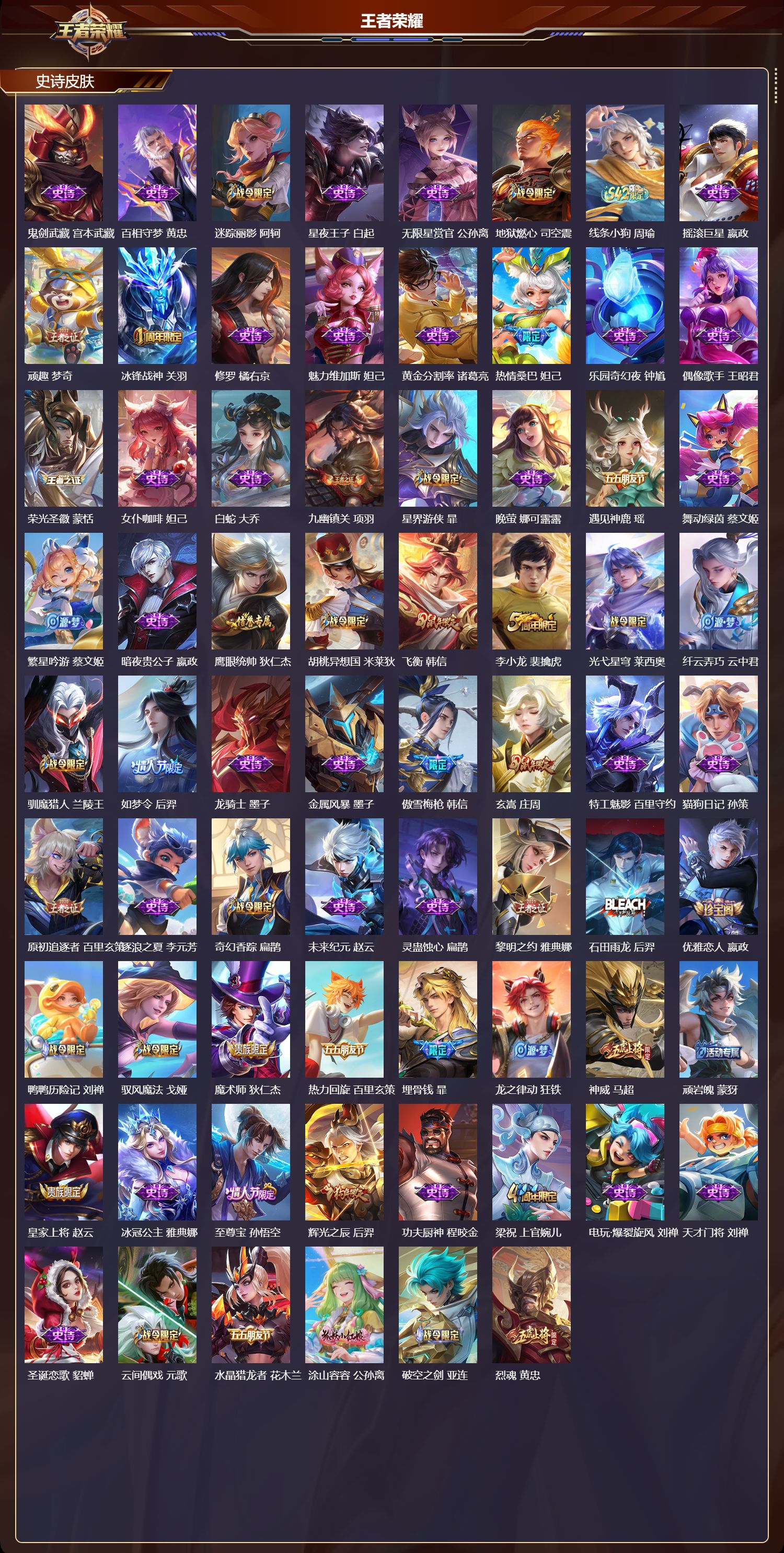 WZMK4211650王者荣耀账号详情图3