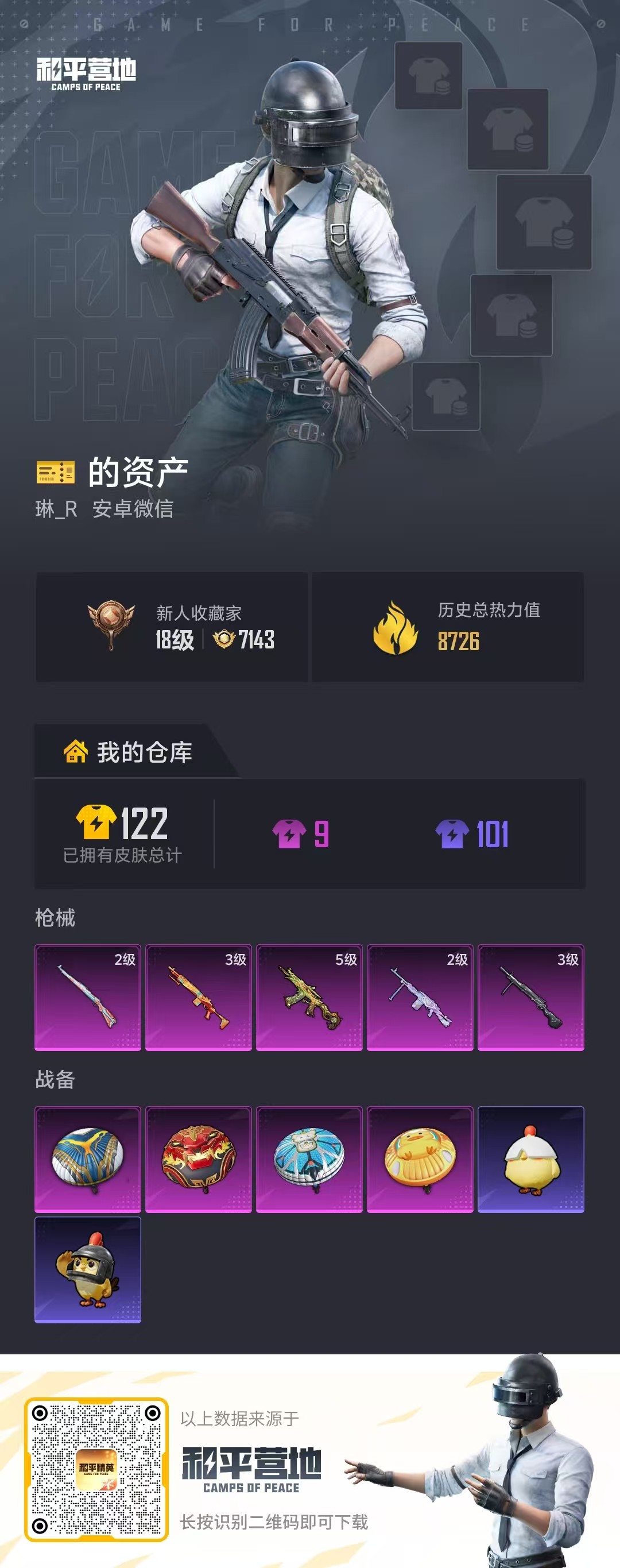 HPSJ4116246和平精英账号详情图2