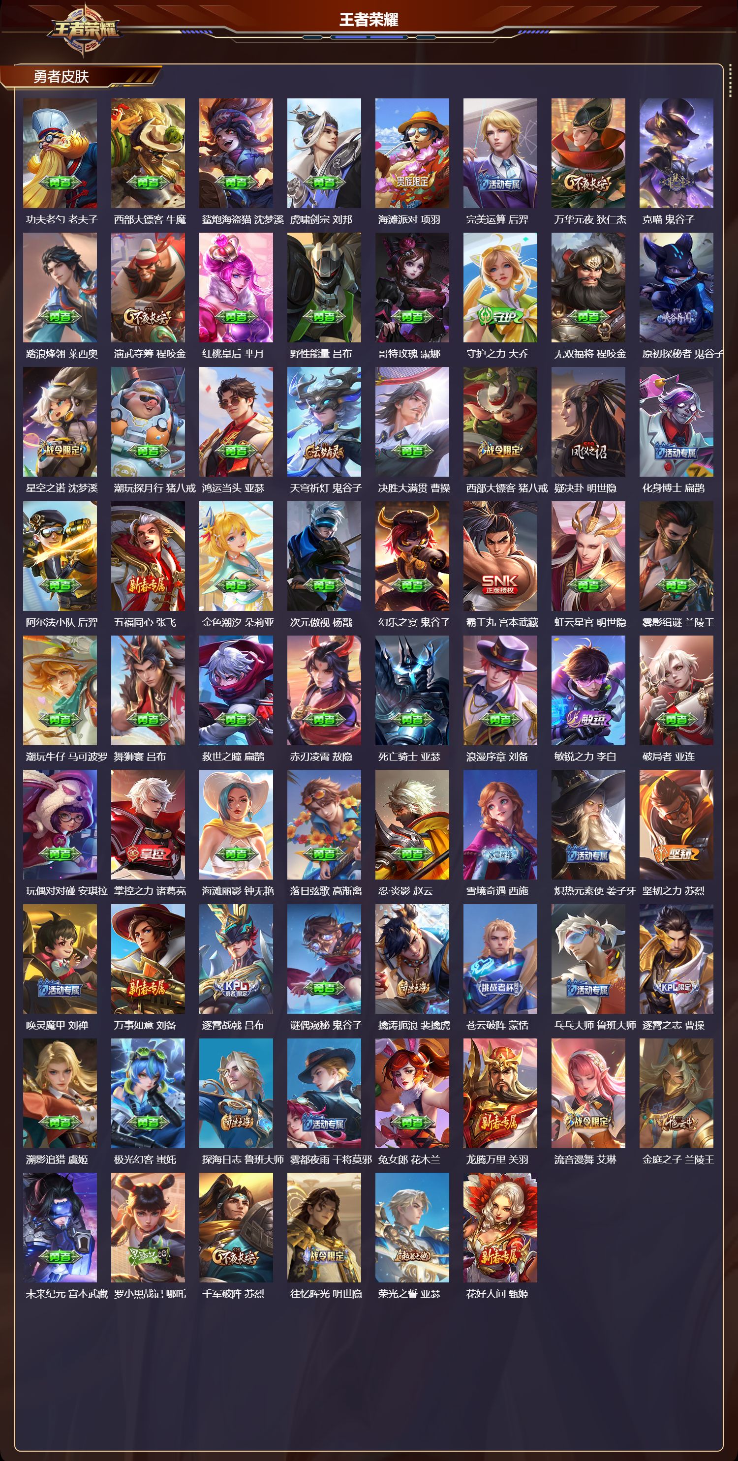 WZMK4211730王者荣耀账号详情图4