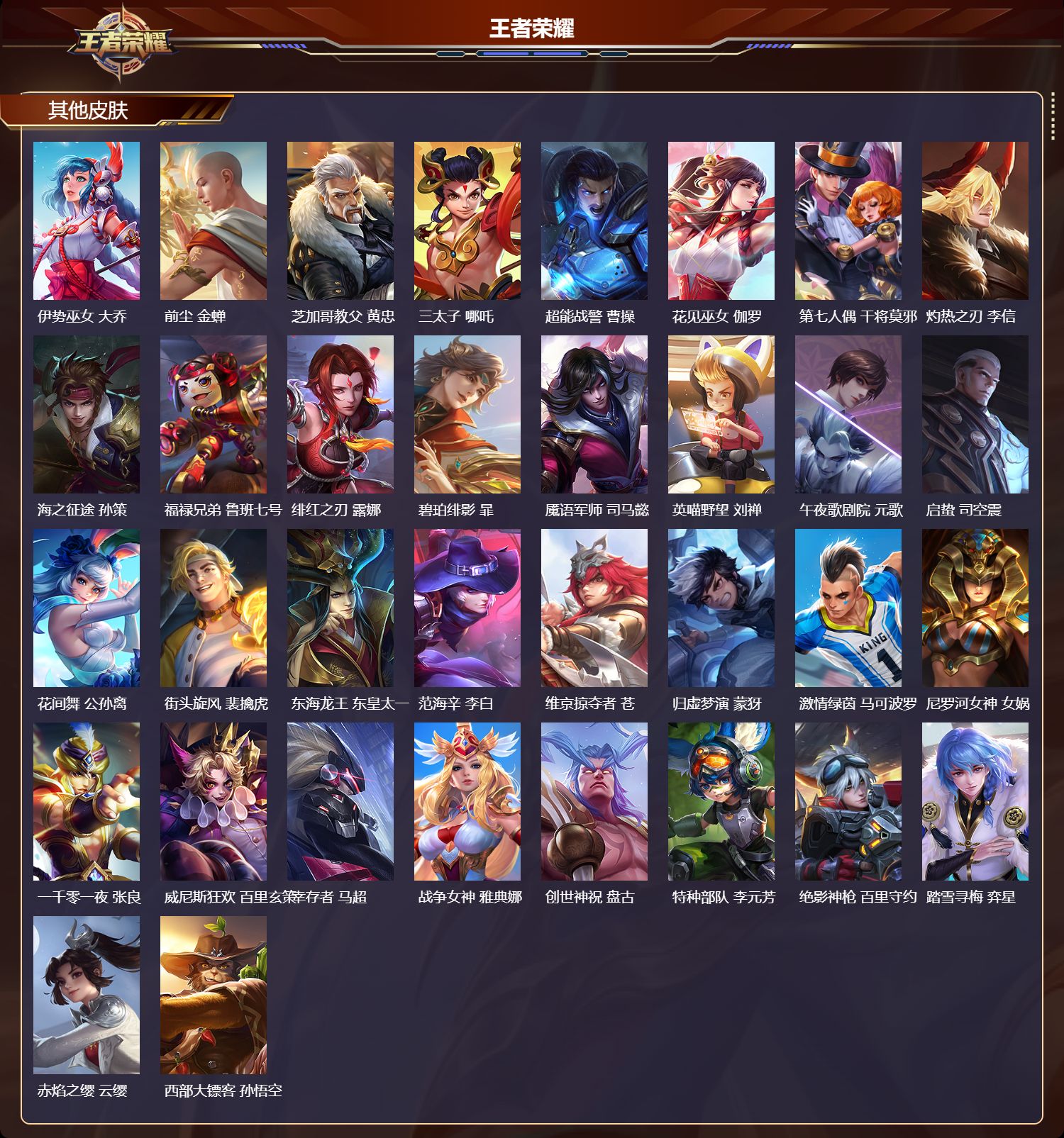 WZQM4211623王者荣耀账号详情图6