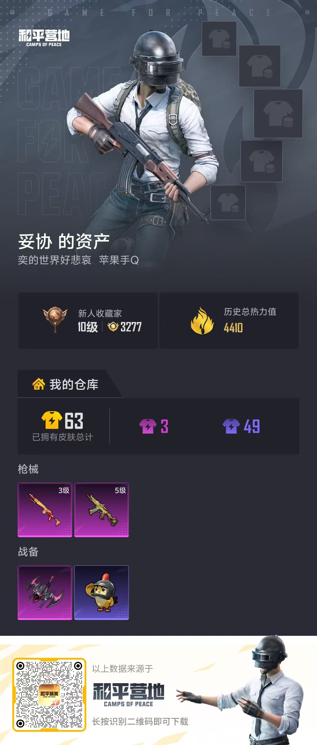 HPSJ4115971和平精英账号详情图2