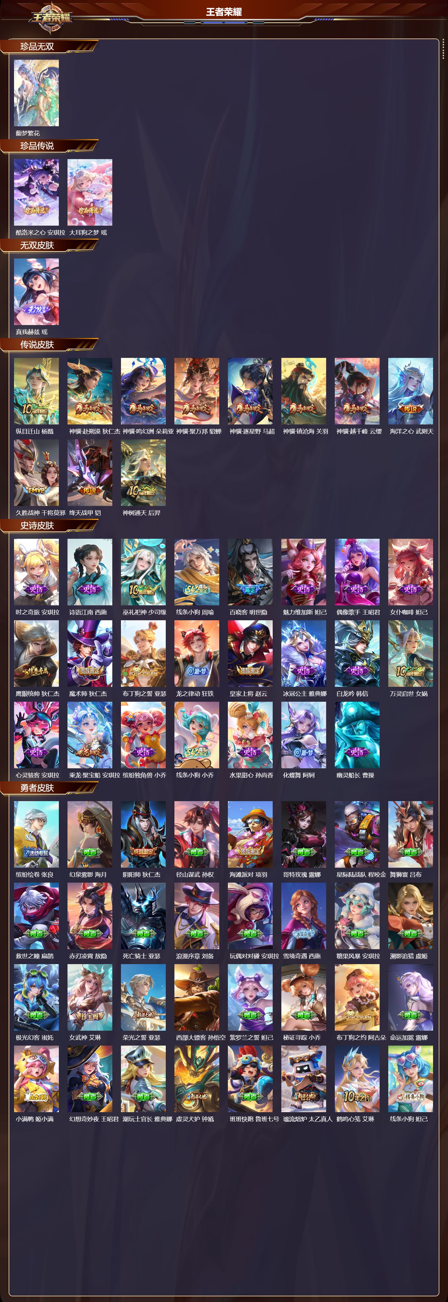 WZCMW4219698王者荣耀账号详情图6