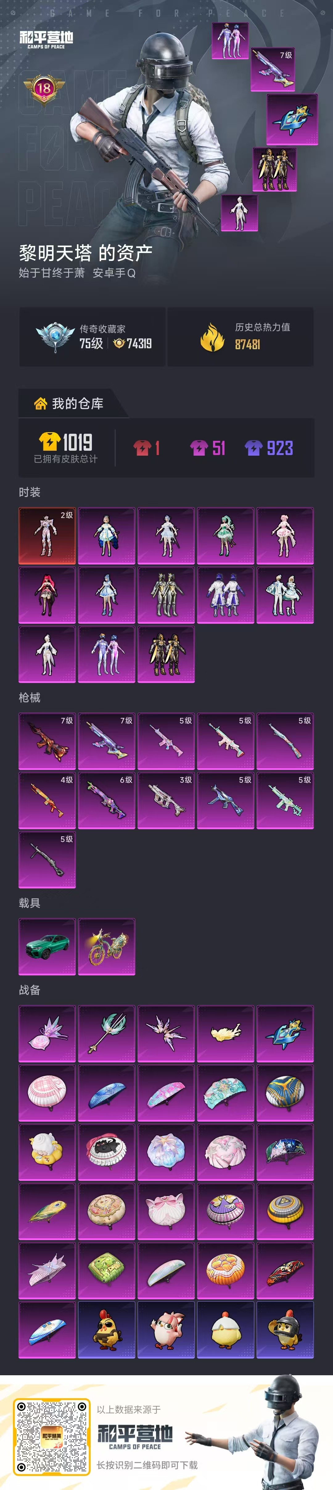 HPCMW4116377和平精英账号详情图2