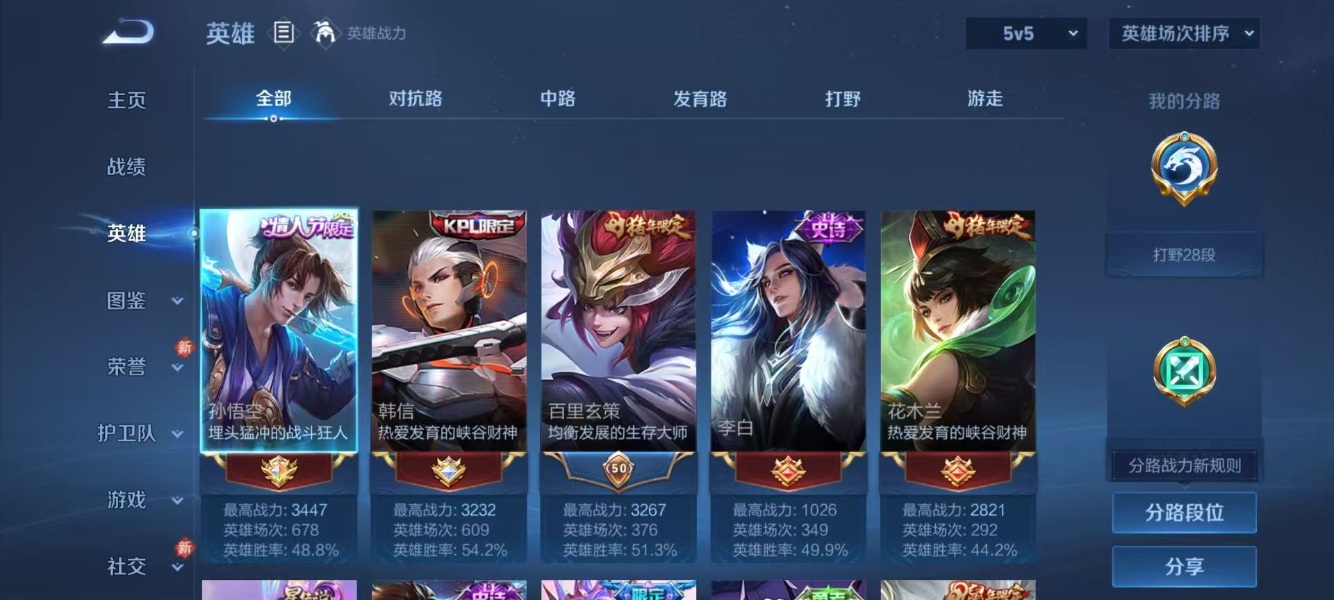 WZCMW4219736王者荣耀账号详情图5