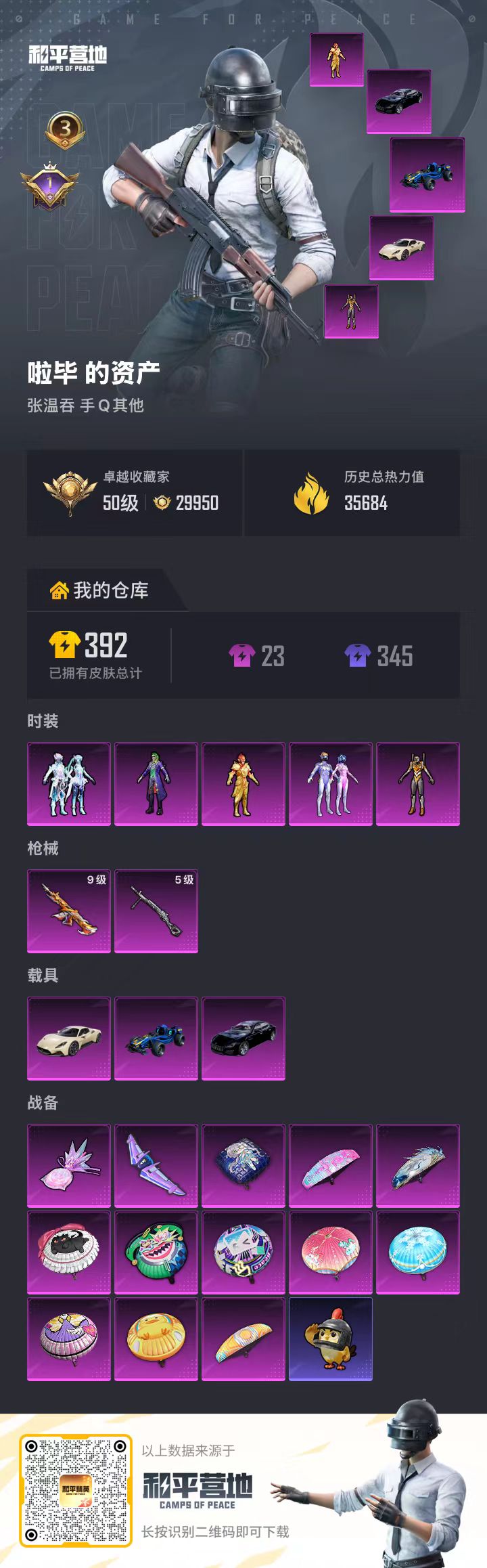 HPSJ4115935和平精英账号详情图2