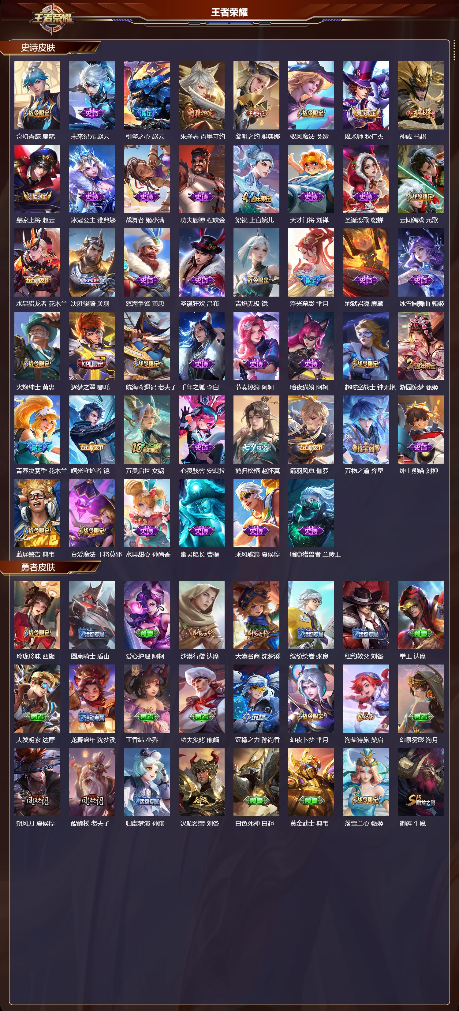 WZCMW4219445王者荣耀账号详情图7