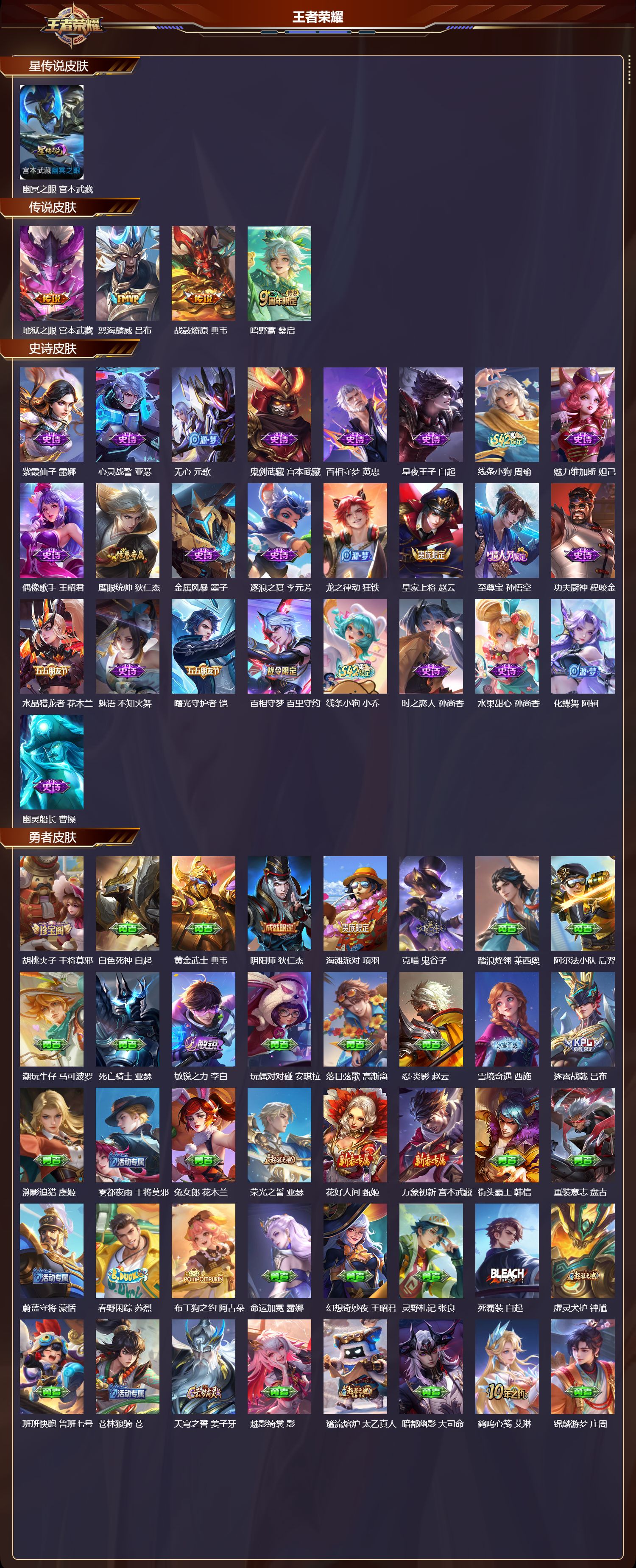 WZMK4211633王者荣耀账号详情图2