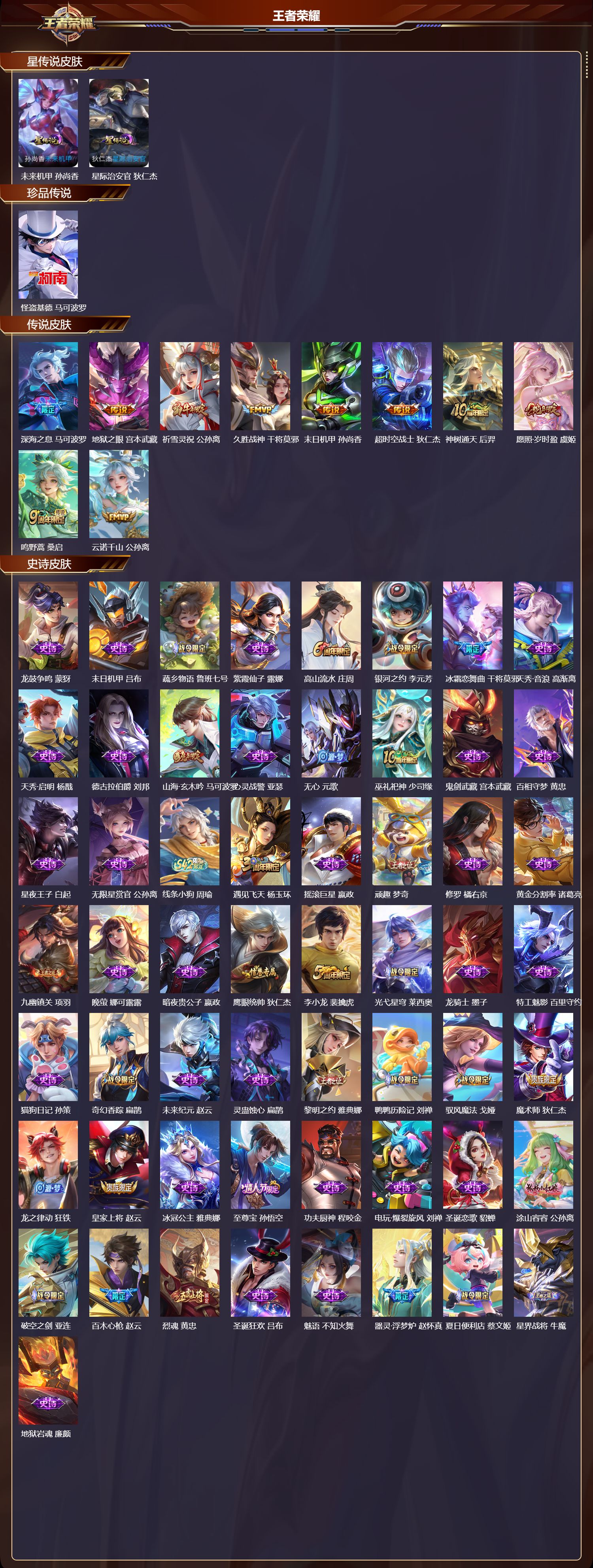 WZQM4211628王者荣耀账号详情图3