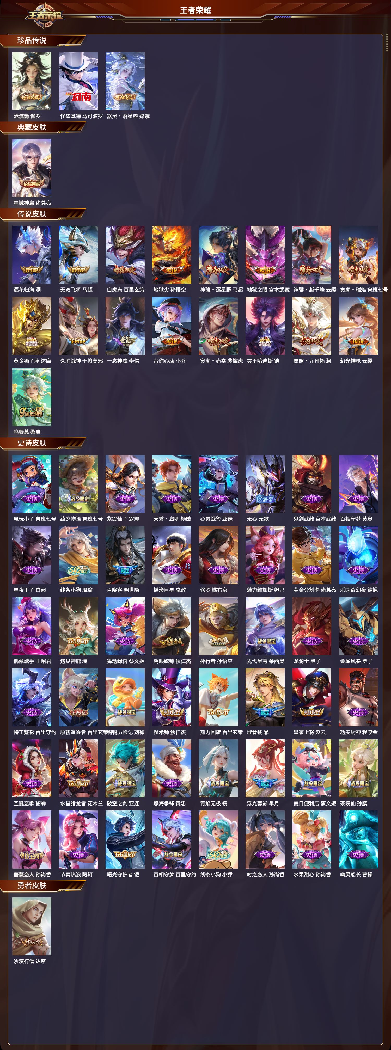 WZLX4224543王者荣耀账号详情图2