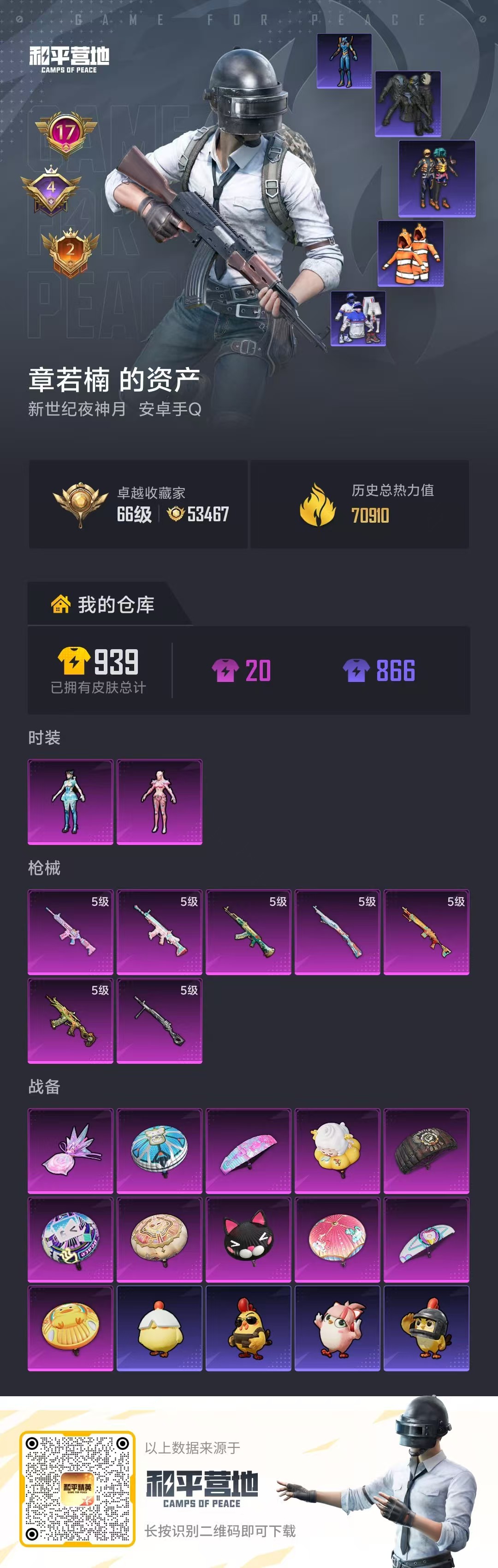 HPSJ4115996和平精英账号详情图2