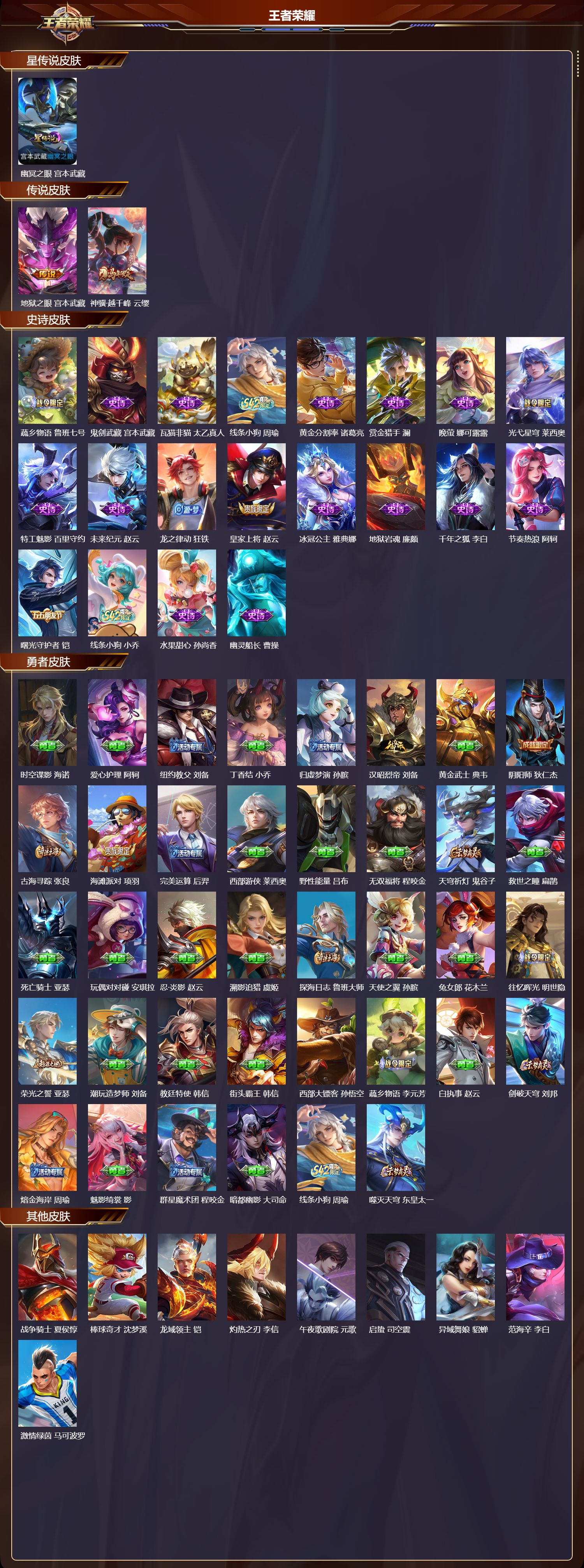 WZMK4211694王者荣耀账号详情图2