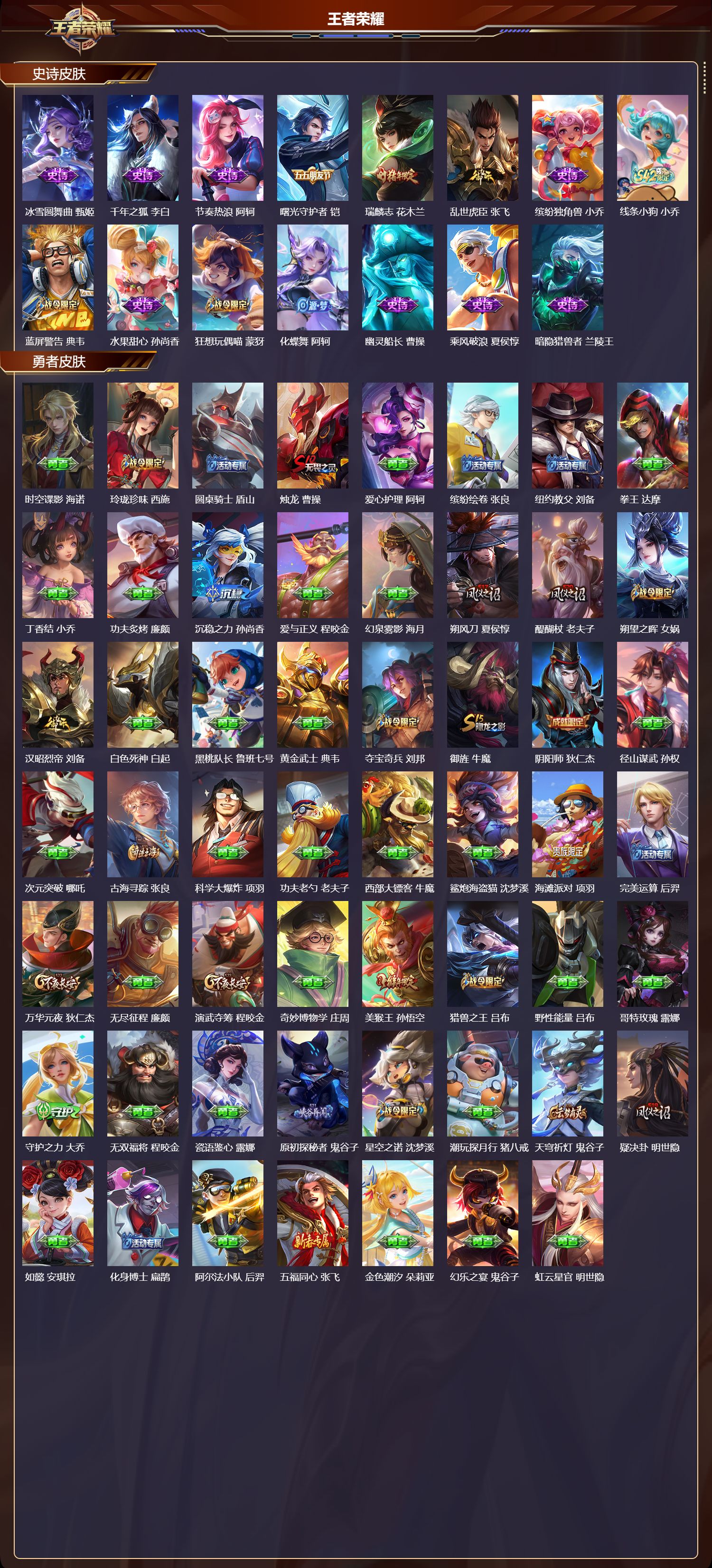 WZCMW4219736王者荣耀账号详情图7